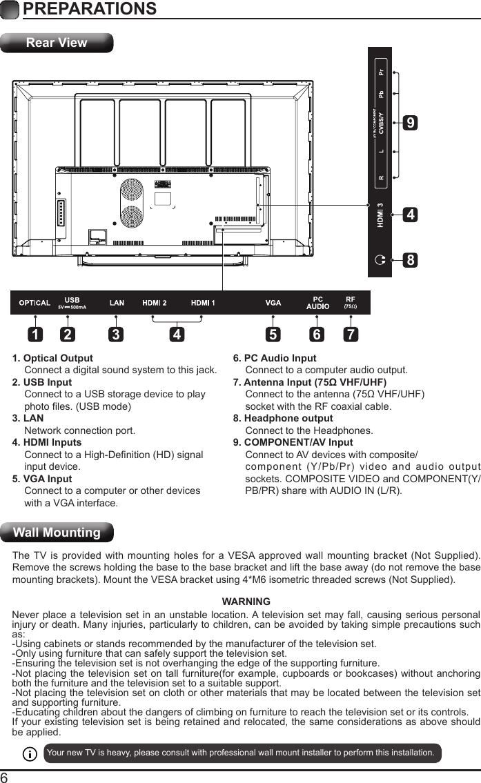 6Your new TV is heavy, please consult with professional wall mount installer to perform this installation. PREPARATIONS Rear ViewWall Mounting1. Optical OutputConnect a digital sound system to this jack.2. USB InputConnect to a USB storage device to play photoles.(USBmode)3. LANNetwork connection port.4. HDMI InputsConnecttoaHigh-Denition(HD)signalinput device.5. VGA InputConnect to a computer or other deviceswith a VGA interface.6. PC Audio InputConnect to a computer audio output.7. Antenna Input (75&Omega; VHF/UHF)Connecttotheantenna(75&Omega;VHF/UHF)socket with the RF coaxial cable.8. Headphone outputConnect to the Headphones.9. COMPONENT/AV InputConnect to AV devices with composite/component(Y/Pb/Pr)video andaudiooutputsockets. COMPOSITE VIDEO and COMPONENT(Y/PB/PR)sharewithAUDIO IN(L/R).TheTVisprovidedwithmountingholesfora VESAapprovedwallmountingbracket(NotSupplied).Remove the screws holding the base to the base bracket and lift the base away (do not remove the base mountingbrackets).MounttheVESAbracketusing4*M6isometricthreadedscrews(NotSupplied).WARNINGNever place a television set in an unstable location. A television set may fall, causing serious personal injury or death. Many injuries, particularly to children, can be avoided by taking simple precautions such as:-Using cabinets or stands recommended by the manufacturer of the television set.-Only using furniture that can safely support the television set.-Ensuring the television set is not overhanging the edge of the supporting furniture.-Notplacing thetelevisionsetontallfurniture(forexample,cupboardsorbookcases)withoutanchoringboth the furniture and the television set to a suitable support.-Not placing the television set on cloth or other materials that may be located between the television set and supporting furniture.-Educating children about the dangers of climbing on furniture to reach the television set or its controls.If your existing television set is being retained and relocated, the same considerations as above should be applied.18492 3 5 6 74