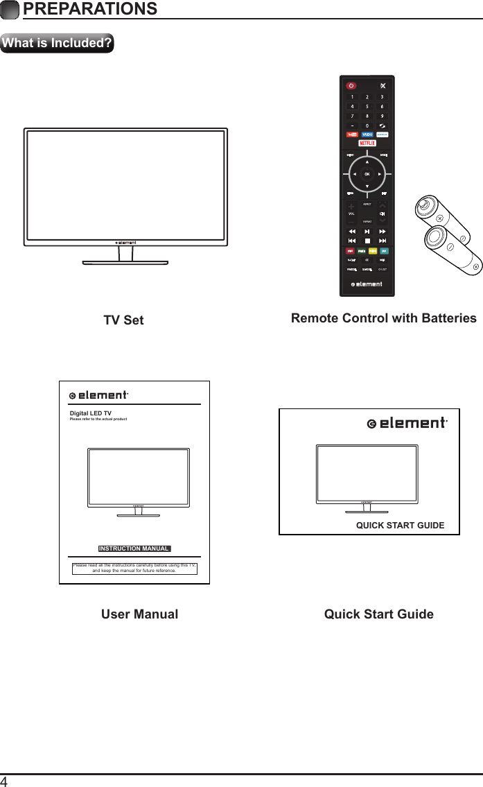 4What is Included?PREPARATIONS TV Set Remote Control with BatteriesUser Manual Quick Start GuideINSTRUCTION MANUALPlease read all the instructions carefully before using this TV,and keep the manual for future reference.Digital LED TVPlease refer to the actual productQUICK START GUIDE