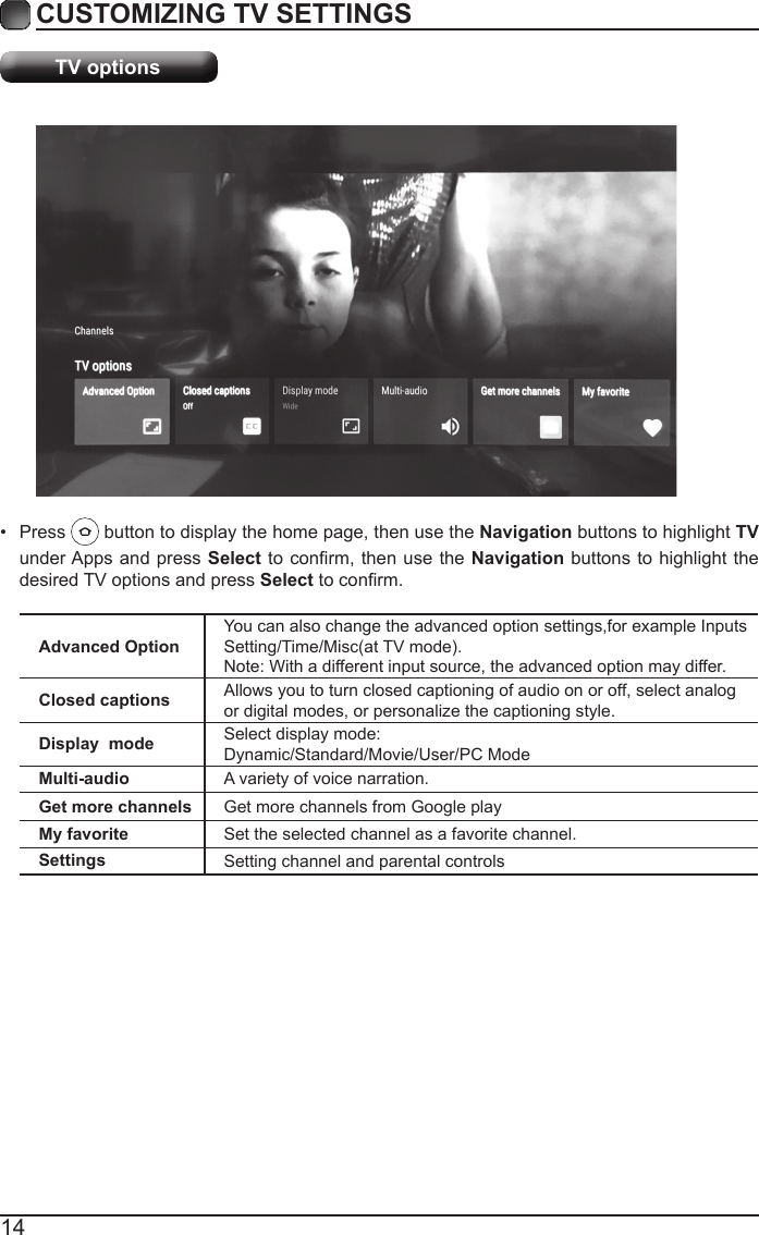 14CUSTOMIZING TV SETTINGSTV optionsAdvanced OptionYou can also change the advanced option settings,for example Inputs Setting/Time/Misc(at TV mode). Note: With a different input source, the advanced option may differ.Closed captions Allows you to turn closed captioning of audio on or off, select analog or digital modes, or personalize the captioning style.Display  mode Select display mode: Dynamic/Standard/Movie/User/PC ModeMulti-audio A variety of voice narration.Get more channels Get more channels from Google playMy favorite Set the selected channel as a favorite channel.Settings Setting channel and parental controls&bull;  Press   button to display the home page, then use the Navigation buttons to highlight TV under Apps and press Select to conrm, then use the Navigation buttons to highlight the desired TV options and press Select to conrm.
