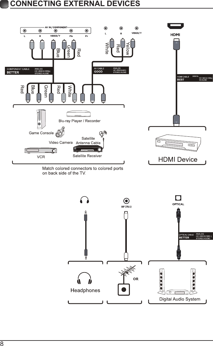 8CONNECTING EXTERNAL DEVICES