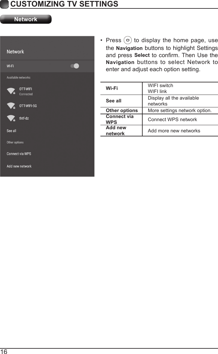 16CUSTOMIZING TV SETTINGSNetworkWi-Fi WIFI switchWIFI linkSee all Display all the available networksOther options More settings network option.Connect via WPS Connect WPS networkAdd new network Add more new networks&bull;  Press   to display the home page, use the Navigation buttons to highlight Settings and press Select to conrm. Then Use the Navigation buttons to select Network to enter and adjust each option setting.