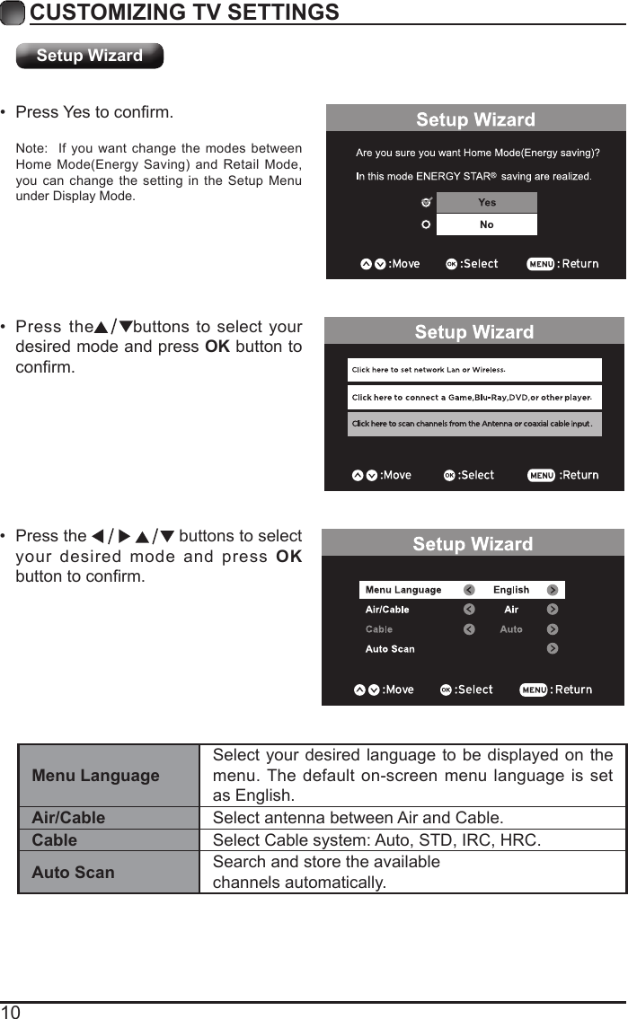 10Menu LanguageSelect your desired language to be displayed on the menu. The default on-screen menu language is set as English.Air/Cable Select antenna between Air and Cable.Cable  Select Cable system: Auto, STD, IRC, HRC. Auto Scan Search and store the available channels automatically. Note:  If you want change the modes between HomeMode(EnergySaving) andRetail Mode, you can change the setting in the Setup Menu under Display Mode.&bull; Press the    buttons to select your desired mode and press OK buttontoconrm.&bull; Press the   buttons to select your desired mode and press OK button to conrm.Setup Wizard&bull; PressYestoconrm.CUSTOMIZING TV SETTINGS...