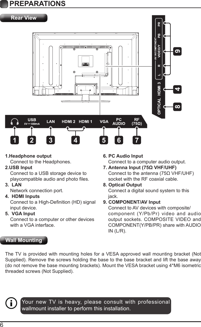 6Your new TV is heavy, please consult with professional wallmount installer to perform this installation. PREPARATIONS Rear ViewWall Mounting1.Headphone outputConnect to the Headphones.2.USB InputConnect to a USB storage device to playcompatibleaudioandphotoles.3.  LANNetwork connection port.4.  HDMI InputsConnecttoaHigh-Denition(HD)signalinput device.5.  VGA InputConnect to a computer or other deviceswith a VGA interface.6. PC Audio InputConnect to a computer audio output.7. Antenna Input (75&Omega; VHF/UHF)Connecttotheantenna(75&Omega;VHF/UHF)socket with the RF coaxial cable.8. Optical OutputConnect a digital sound system to thisjack.9. COMPONENT/AV InputConnect to AV devices with composite/component(Y/Pb/Pr)videoandaudiooutput sockets. COMPOSITE VIDEO and COMPONENT(Y/PB/PR)sharewithAUDIO IN(L/R).The TV is provided with mounting holes for a VESA approved wall mounting bracket (Not Supplied).Removethescrewsholdingthebasetothebasebracketandliftthebaseaway(donotremovethebasemountingbrackets).MounttheVESAbracketusing4*M6isometricthreadedscrews(NotSupplied).1235 6 78 4 94