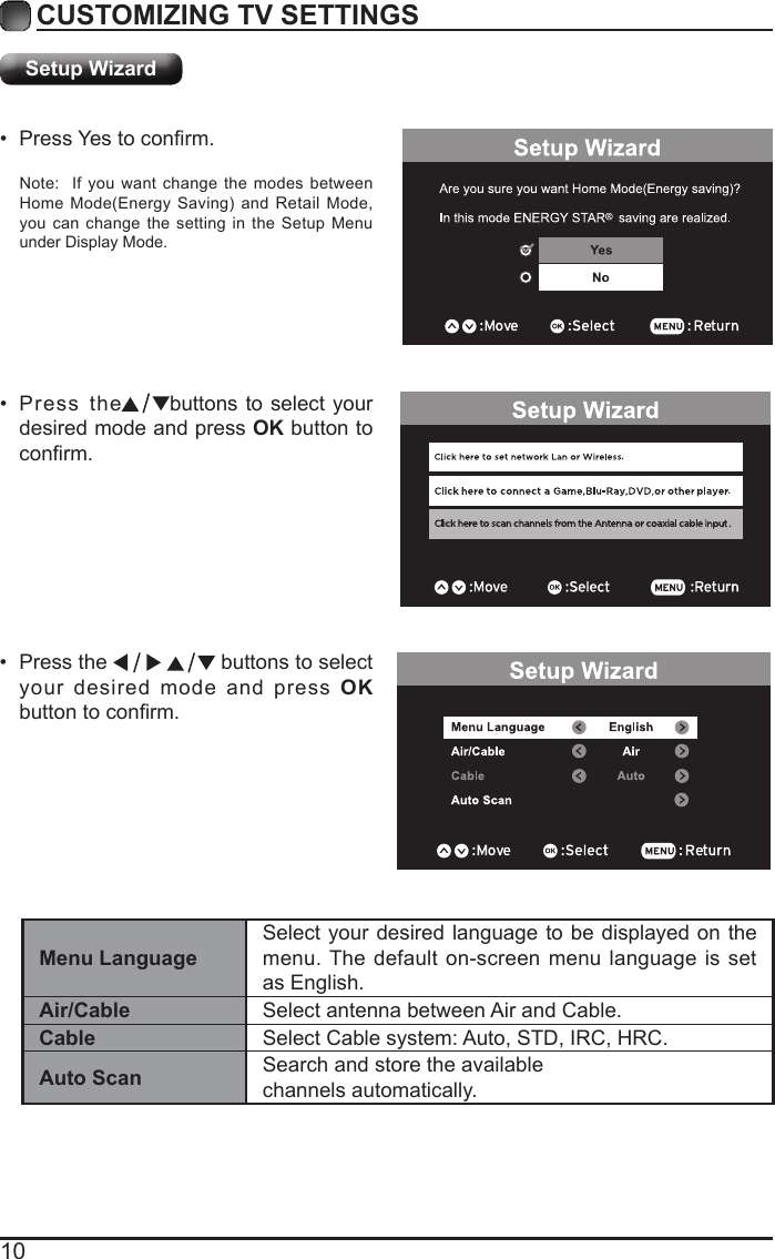 10Menu LanguageSelect your desired language to be displayed on the menu. The default on-screen menu language is set as English.Air/Cable Select antenna between Air and Cable.Cable  Select Cable system: Auto, STD, IRC, HRC. Auto Scan Search and store the available channels automatically. Note:  If you want change the modes between HomeMode(EnergySaving) andRetail Mode, you can change the setting in the Setup Menu under Display Mode.&bull; Press the    buttons to select your desired mode and press OK buttontoconrm.&bull; Press the   buttons to select your desired mode and press OK button to conrm.Setup Wizard&bull; PressYestoconrm.CUSTOMIZING TV SETTINGS...