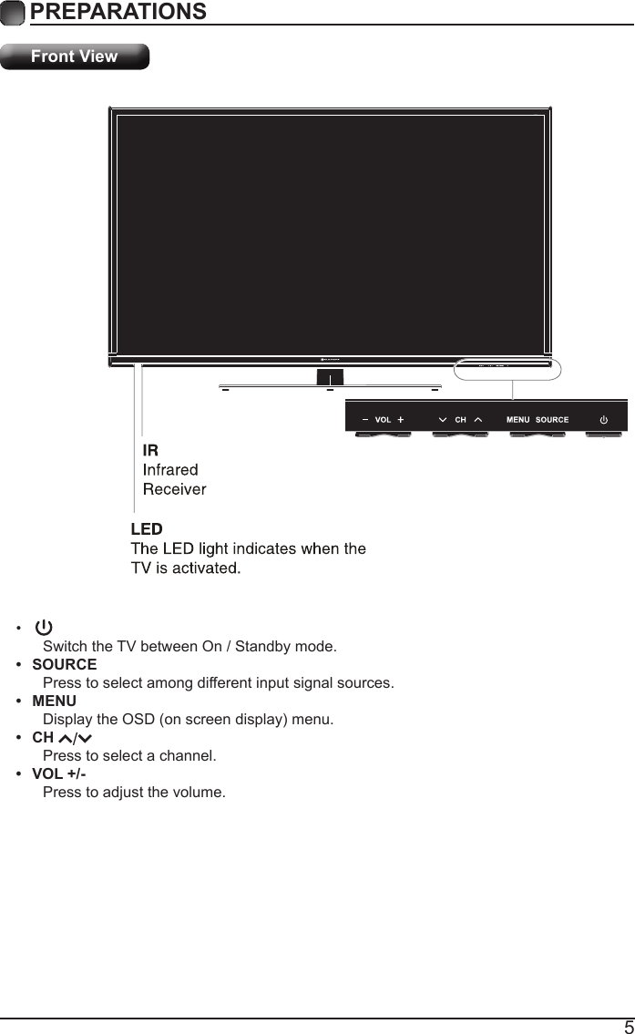 5PREPARATIONS Front View&bull;Switch the TV between On / Standby mode.&bull;  SOURCEPress to select among different input signal sources.&bull;  MENUDisplaytheOSD(onscreendisplay)menu.&bull;  CH Press to select a channel.&bull;  VOL +/-Press to adjust the volume.