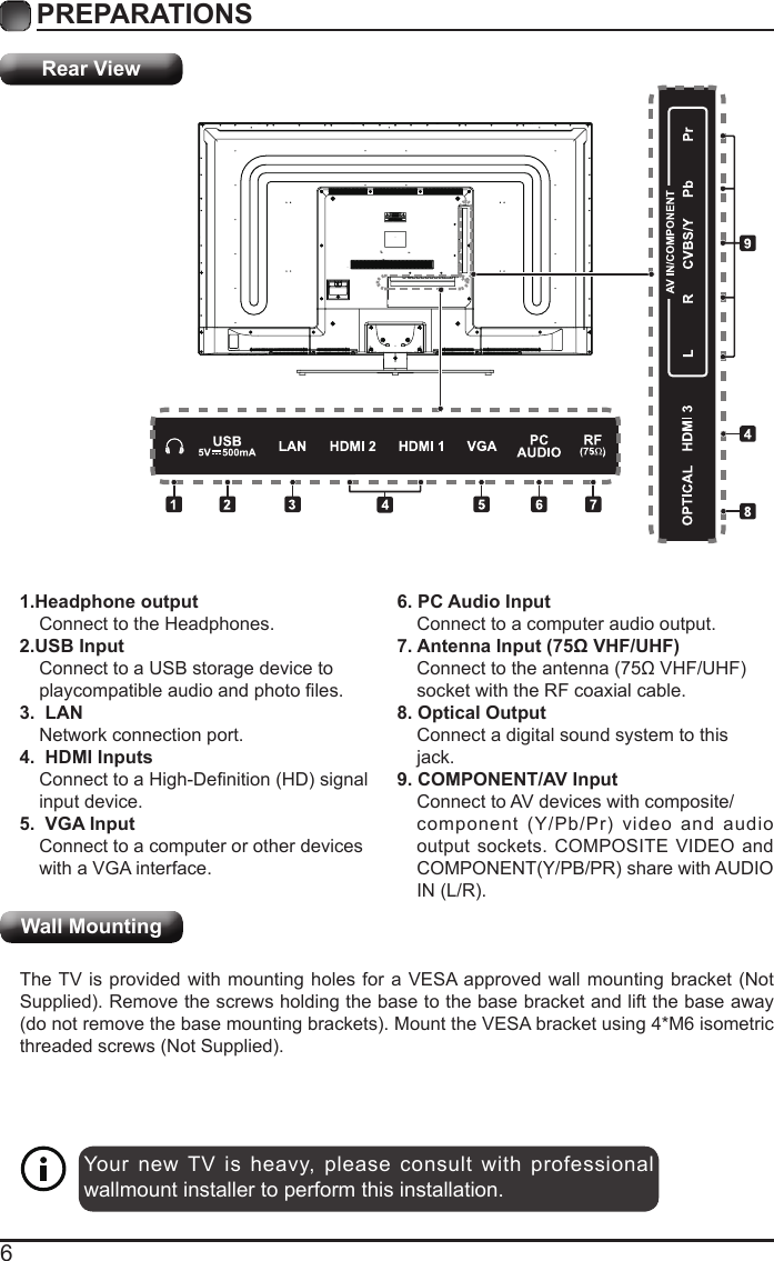 6Your new TV is heavy, please consult with professional wallmount installer to perform this installation. PREPARATIONS Rear ViewWall Mounting1.Headphone outputConnect to the Headphones.2.USB InputConnect to a USB storage device to playcompatibleaudioandphotoles.3.  LANNetwork connection port.4.  HDMI InputsConnecttoaHigh-Denition(HD)signalinput device.5.  VGA InputConnect to a computer or other deviceswith a VGA interface.6. PC Audio InputConnect to a computer audio output.7. Antenna Input (75&Omega; VHF/UHF)Connecttotheantenna(75&Omega;VHF/UHF)socket with the RF coaxial cable.8. Optical OutputConnect a digital sound system to thisjack.9. COMPONENT/AV InputConnect to AV devices with composite/component(Y/Pb/Pr)videoandaudiooutput sockets. COMPOSITE VIDEO and COMPONENT(Y/PB/PR)sharewithAUDIO IN(L/R).The TV is provided with mounting holes for a VESA approved wall mounting bracket (Not Supplied).Removethescrewsholdingthebasetothebasebracketandliftthebaseaway(donotremovethebasemountingbrackets).MounttheVESAbracketusing4*M6isometricthreadedscrews(NotSupplied).