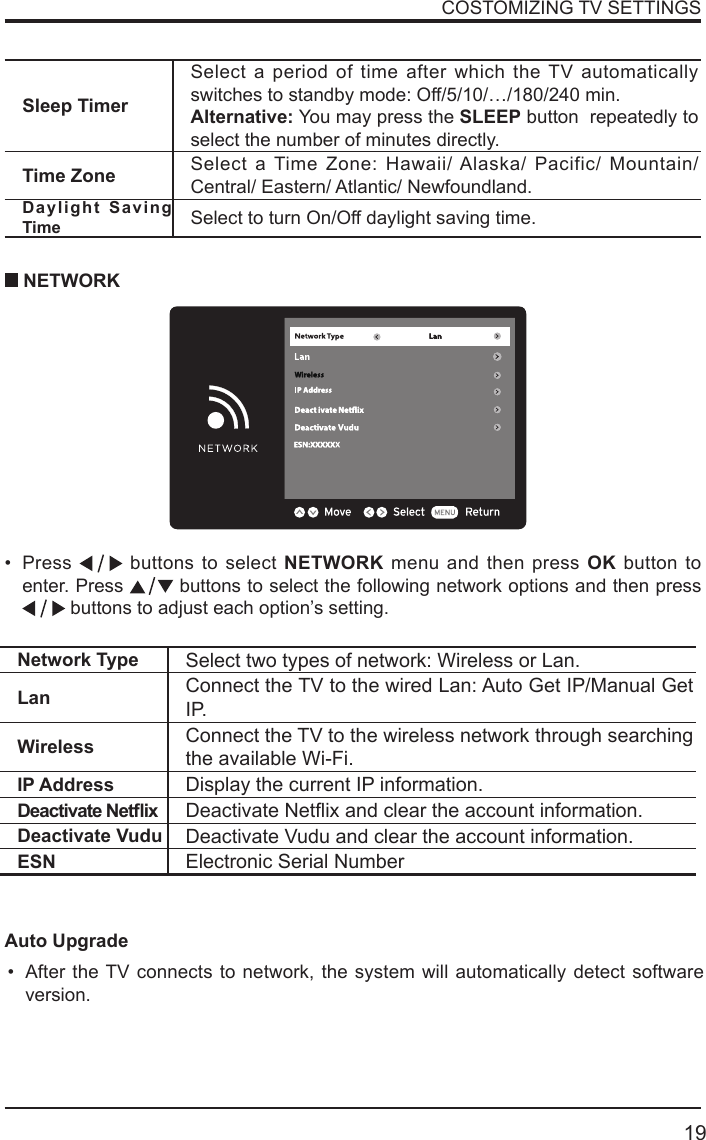       19COSTOMIZING TV SETTINGSSleep TimerSelect a period of time after which the TV automatically switches to standby mode: Off/5/10/&hellip;/180/240 min.Alternative: You may press the SLEEP button  repeatedly to select the number of minutes directly. Time Zone Select a Time Zone: Hawaii/ Alaska/ Pacific/ Mountain/ Central/ Eastern/ Atlantic/ Newfoundland.Daylight Saving Time Select to turn On/Off daylight saving time.&bull; Press   buttons to select NETWORK menu and then press OK button to enter. Press   buttons to select the following network options and then press  buttons to adjust each option&rsquo;s setting.   NETWORKAuto Upgrade&bull; After the TV connects to network, the system will automatically detect software version. Network Type Select two types of network: Wireless or Lan. Lan Connect the TV to the wired Lan: Auto Get IP/Manual Get I P.Wireless Connect the TV to the wireless network through searching the available Wi-Fi.IP Address Display the current IP information.DeactivateNetix DeactivateNetixandcleartheaccountinformation.Deactivate Vudu Deactivate Vudu and clear the account information.ESN Electronic Serial Number