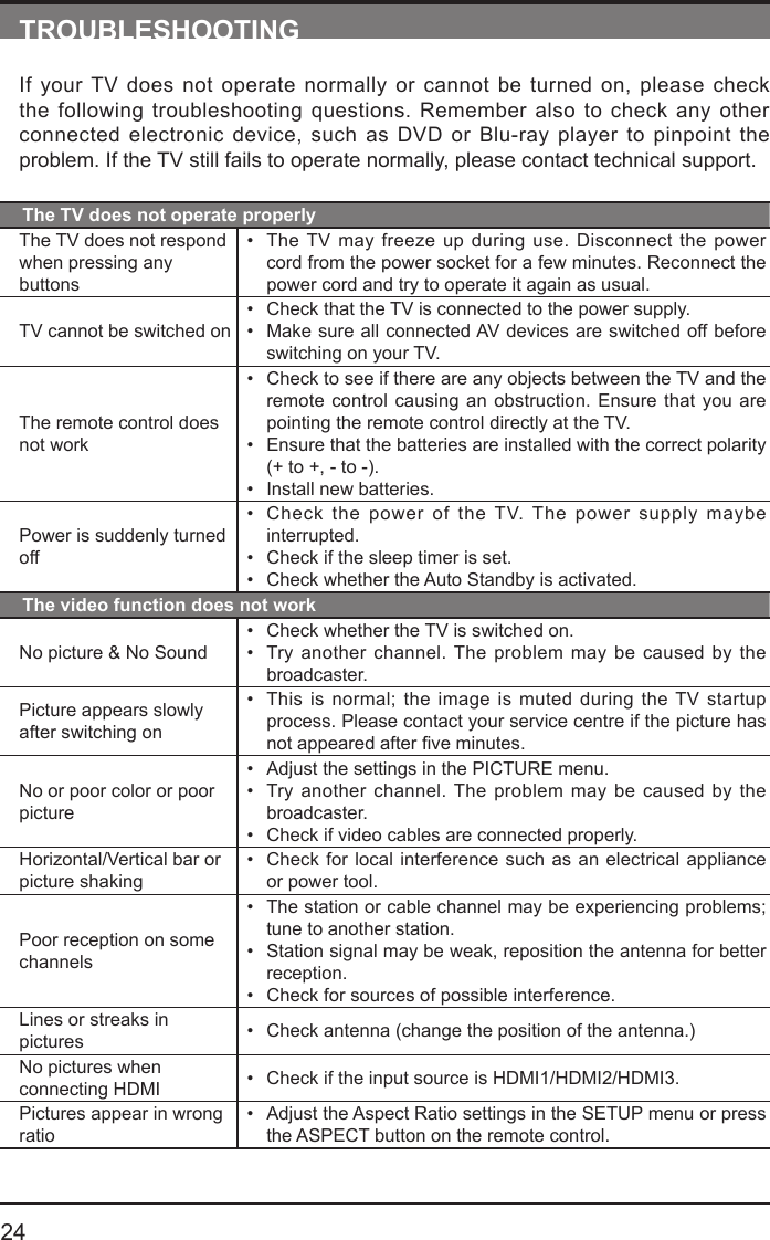       24TROUBLESHOOTINGIf your TV does not operate normally or cannot be turned on, please check the following troubleshooting questions. Remember also to check any other connected electronic device, such as DVD or Blu-ray player to pinpoint the problem. If the TV still fails to operate normally, please contact technical support.The TV does not operate properlyThe TV does not respond when pressing any buttons&bull; The TV may freeze up during use. Disconnect the power cord from the power socket for a few minutes. Reconnect the power cord and try to operate it again as usual.TV cannot be switched on&bull; Check that the TV is connected to the power supply.&bull; Make sure all connected AV devices are switched off before switching on your TV.The remote control does not work&bull; Check to see if there are any objects between the TV and the remote control causing an obstruction. Ensure that you are pointing the remote control directly at the TV.&bull; Ensure that the batteries are installed with the correct polarity (+ to +, - to -). &bull; Install new batteries. Power is suddenly turned off&bull; Check the power of the TV. The power supply maybe interrupted.&bull; Check if the sleep timer is set.&bull; Check whether the Auto Standby is activated. The video function does not workNo picture &amp; No Sound&bull; Check whether the TV is switched on.&bull; Try another channel. The problem may be caused by the broadcaster.Picture appears slowly after switching on&bull; This is normal; the image is muted during the TV startup process. Please contact your service centre if the picture has notappearedafterveminutes.No or poor color or poor picture&bull; Adjust the settings in the PICTURE menu.&bull; Try another channel. The problem may be caused by the broadcaster.&bull; Check if video cables are connected properly.Horizontal/Vertical bar or picture shaking&bull; Check for local interference such as an electrical appliance or power tool.Poor reception on some channels&bull; The station or cable channel may be experiencing problems; tune to another station.&bull; Station signal may be weak, reposition the antenna for better reception.&bull; Check for sources of possible interference.Lines or streaks in pictures &bull; Check antenna (change the position of the antenna.)No pictures when connecting HDMI &bull; Check if the input source is HDMI1/HDMI2/HDMI3.Pictures appear in wrong ratio&bull; Adjust the Aspect Ratio settings in the SETUP menu or press the ASPECT button on the remote control.