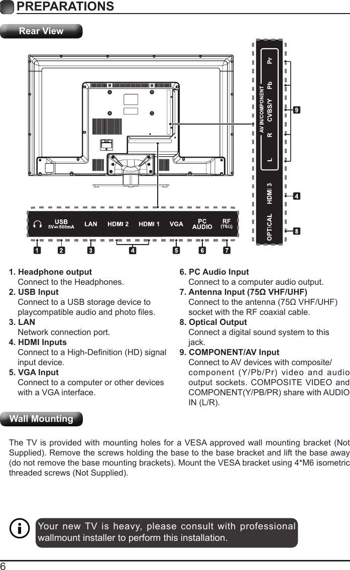 6Your new TV is heavy, please consult with professional wallmount installer to perform this installation. PREPARATIONS Rear ViewWall Mounting1. Headphone outputConnect to the Headphones.2. USB InputConnect to a USB storage device to playcompatibleaudioandphotoles.3. LANNetwork connection port.4. HDMI InputsConnecttoaHigh-Denition(HD)signalinput device.5. VGA InputConnect to a computer or other deviceswith a VGA interface.6. PC Audio InputConnect to a computer audio output.7. Antenna Input (75&Omega; VHF/UHF)Connecttotheantenna(75&Omega;VHF/UHF)socket with the RF coaxial cable.8. Optical OutputConnect a digital sound system to thisjack.9. COMPONENT/AV InputConnect to AV devices with composite/component(Y/Pb/Pr)videoandaudiooutput sockets. COMPOSITE VIDEO and COMPONENT(Y/PB/PR)sharewithAUDIO IN(L/R).The TV is provided with mounting holes for a VESA approved wall mounting bracket (Not Supplied).Removethescrewsholdingthebasetothebasebracketandliftthebaseaway(donotremovethebasemountingbrackets).MounttheVESAbracketusing4*M6isometricthreadedscrews(NotSupplied).