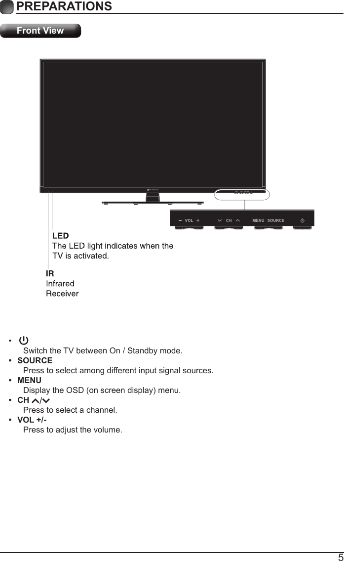 5PREPARATIONS Front View&bull;Switch the TV between On / Standby mode.&bull;  SOURCEPress to select among different input signal sources.&bull;  MENUDisplaytheOSD(onscreendisplay)menu.&bull;  CH Press to select a channel.&bull;  VOL +/-Press to adjust the volume.