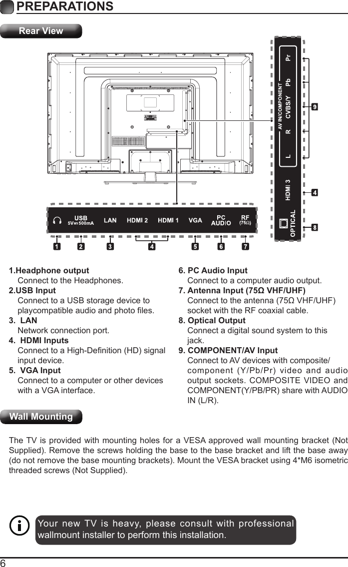 6Your new TV is heavy, please consult with professional wallmount installer to perform this installation. PREPARATIONS Rear ViewWall Mounting1.Headphone outputConnect to the Headphones.2.USB InputConnect to a USB storage device to playcompatibleaudioandphotoles.3.  LANNetwork connection port.4.  HDMI InputsConnecttoaHigh-Denition(HD)signalinput device.5.  VGA InputConnect to a computer or other deviceswith a VGA interface.6. PC Audio InputConnect to a computer audio output.7. Antenna Input (75&Omega; VHF/UHF)Connecttotheantenna(75&Omega;VHF/UHF)socket with the RF coaxial cable.8. Optical OutputConnect a digital sound system to thisjack.9. COMPONENT/AV InputConnect to AV devices with composite/component(Y/Pb/Pr)videoandaudiooutput sockets. COMPOSITE VIDEO and COMPONENT(Y/PB/PR)sharewithAUDIO IN(L/R).The TV is provided with mounting holes for a VESA approved wall mounting bracket (Not Supplied).Removethescrewsholdingthebasetothebasebracketandliftthebaseaway(donotremovethebasemountingbrackets).MounttheVESAbracketusing4*M6isometricthreadedscrews(NotSupplied).