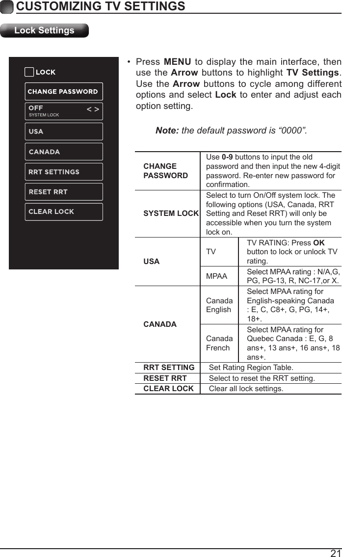 21Lock SettingsCUSTOMIZING TV SETTINGS&bull; Press MENU to display the main interface, then use the Arrow buttons to highlight TV Settings. Use the Arrow buttons to cycle among different options and select Lock to enter and adjust each option setting.Note:thedefaultpasswordis&ldquo;0000&rdquo;.CHANGE PASSWORDUse 0-9 buttons to input the old password and then input the new 4-digit password. Re-enter new password for conrmation.SYSTEM LOCKSelect to turn On/Off system lock. The following options (USA, Canada, RRT SettingandResetRRT)willonlybeaccessible when you turn the system lock on.USATVTV RATING: Press OK button to lock or unlock TV rating.MPAA Select MPAA rating : N/A,G, PG, PG-13, R, NC-17,or X.CANADACanada EnglishSelect MPAA rating for English-speaking Canada : E, C, C8+, G, PG, 14+, 18+.Canada FrenchSelect MPAA rating for Quebec Canada : E, G, 8 ans+, 13 ans+, 16 ans+, 18 ans+.RRT SETTING Set Rating Region Table.RESET RRT Select to reset the RRT setting.CLEAR LOCK Clear all lock settings. 