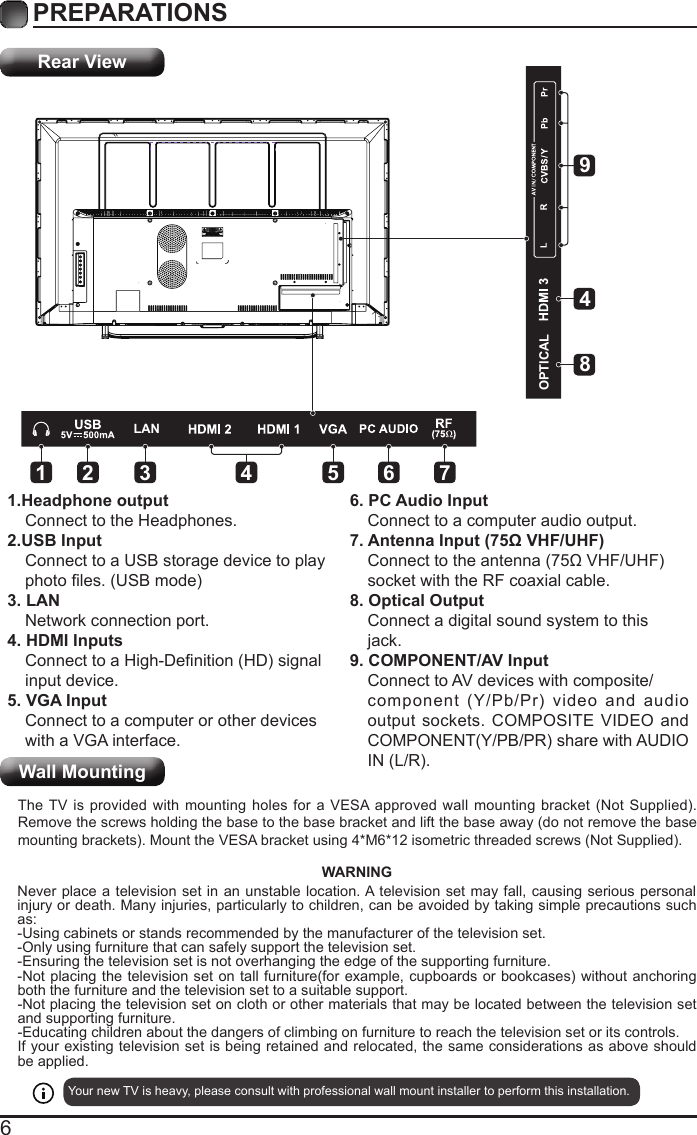 6Your new TV is heavy, please consult with professional wall mount installer to perform this installation. PREPARATIONS Rear ViewWall MountingTheTVisprovided withmountingholes foraVESAapprovedwallmountingbracket(NotSupplied).Remove the screws holding the base to the base bracket and lift the base away (do not remove the base mountingbrackets).MounttheVESAbracketusing4*M6*12isometricthreadedscrews(NotSupplied).WARNINGNever place a television set in an unstable location. A television set may fall, causing serious personal injury or death. Many injuries, particularly to children, can be avoided by taking simple precautions such as:-Using cabinets or stands recommended by the manufacturer of the television set.-Only using furniture that can safely support the television set.-Ensuring the television set is not overhanging the edge of the supporting furniture.-Notplacing thetelevisionset ontallfurniture(for example,cupboardsor bookcases)withoutanchoringboth the furniture and the television set to a suitable support.-Not placing the television set on cloth or other materials that may be located between the television set and supporting furniture.-Educating children about the dangers of climbing on furniture to reach the television set or its controls.If your existing television set is being retained and relocated, the same considerations as above should be applied.1.Headphone outputConnect to the Headphones.2.USB InputConnect to a USB storage device to play photoles.(USBmode)3. LANNetwork connection port.4. HDMI InputsConnecttoaHigh-Denition(HD)signalinput device.5. VGA InputConnect to a computer or other deviceswith a VGA interface.6. PC Audio InputConnect to a computer audio output.7. Antenna Input (75&Omega; VHF/UHF)Connecttotheantenna(75&Omega;VHF/UHF)socket with the RF coaxial cable.8. Optical OutputConnect a digital sound system to thisjack.9. COMPONENT/AV InputConnect to AV devices with composite/component(Y/Pb/Pr)videoandaudiooutput sockets. COMPOSITE VIDEO and COMPONENT(Y/PB/PR)sharewithAUDIO IN(L/R).LANOPTICAL18492 3 5 6 74