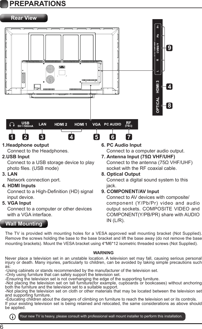 6Your new TV is heavy, please consult with professional wall mount installer to perform this installation. PREPARATIONS Rear ViewWall MountingThe TV  is  provided  with mounting holes for a VESA  approved  wall mounting bracket (Not Supplied). Remove the screws holding the base to the base bracket and lift the base away (do not remove the base mounting brackets). Mount the VESA bracket using 4*M6*12 isometric threaded screws (Not Supplied). WARNINGNever place a television set in an unstable location. A television set may fall, causing serious personal injury or death. Many injuries, particularly to children, can be avoided by taking simple precautions such as:-Using cabinets or stands recommended by the manufacturer of the television set.-Only using furniture that can safely support the television set.-Ensuring the television set is not overhanging the edge of the supporting furniture.-Not placing  the television set on  tall furniture(for example, cupboards  or bookcases) without anchoring both the furniture and the television set to a suitable support.-Not placing the television set on cloth or other materials that may be located between the television set and supporting furniture.-Educating children about the dangers of climbing on furniture to reach the television set or its controls.If your existing television set is being retained and relocated, the same considerations as above should be applied.1.Headphone outputConnect to the Headphones.2.USB InputConnect to a USB storage device to play photo les. (USB mode)3. LANNetwork connection port.4. HDMI InputsConnect to a High-Denition (HD) signalinput device.5. VGA InputConnect to a computer or other deviceswith a VGA interface.6. PC Audio InputConnect to a computer audio output.7. Antenna Input (75&Omega; VHF/UHF)Connect to the antenna (75&Omega; VHF/UHF)socket with the RF coaxial cable.8. Optical OutputConnect a digital sound system to thisjack.9. COMPONENT/AV InputConnect to AV devices with composite/component  (Y/Pb/Pr)  video  and  audio output sockets. COMPOSITE VIDEO and COMPONENT(Y/PB/PR) share with AUDIO IN (L/R).LANOPTICAL18492 3 5 6 74