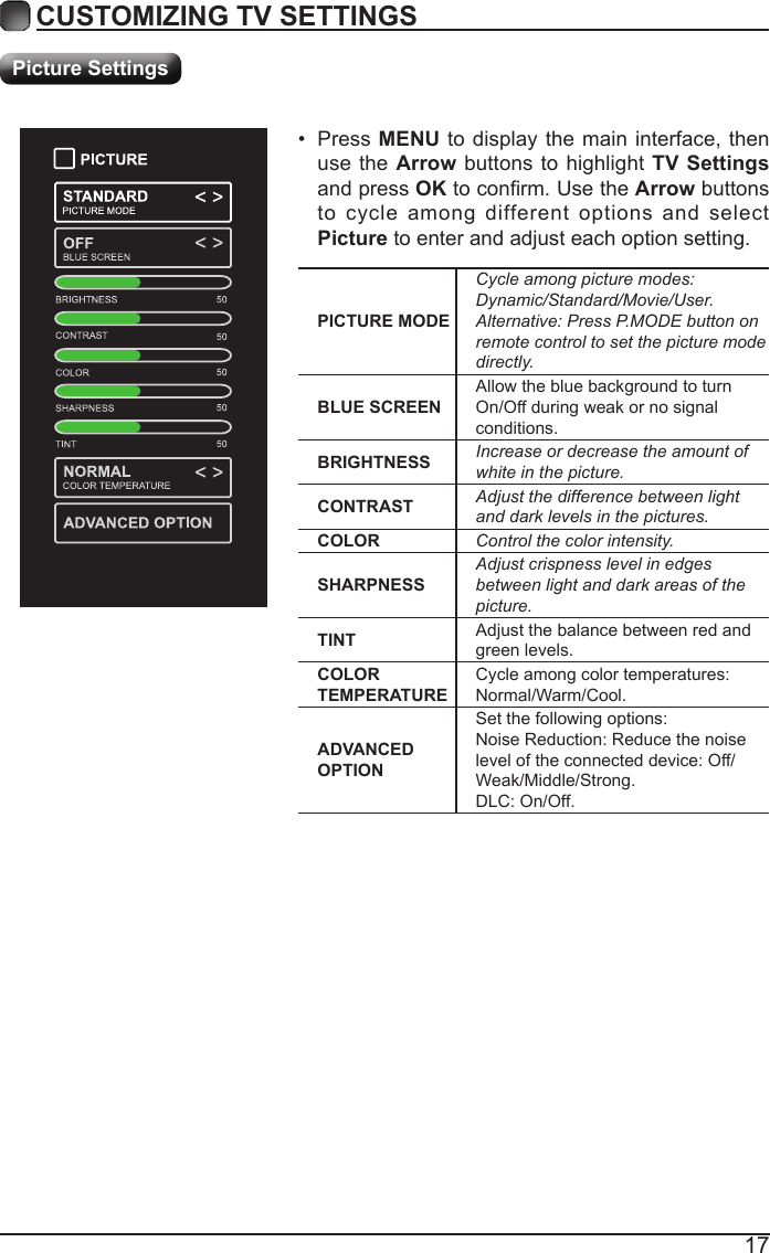 17CUSTOMIZING TV SETTINGSPicture SettingsPICTURE MODECycleamongpicturemodes:Dynamic/Standard/Movie/User.Alternative:PressP.MODEbuttononremotecontroltosetthepicturemodedirectly.BLUE SCREENAllow the blue background to turn On/Off during weak or no signal conditions.BRIGHTNESS Increaseordecreasetheamountofwhiteinthepicture.CONTRAST Adjustthedifferencebetweenlightanddarklevelsinthepictures.COLOR Controlthecolorintensity.SHARPNESSAdjustcrispnesslevelinedgesbetweenlightanddarkareasofthepicture.TINT Adjust the balance between red and green levels.COLOR TEMPERATURECycle among color temperatures: Normal/Warm/Cool.ADVANCED OPTIONSet the following options:Noise Reduction: Reduce the noise level of the connected device: Off/Weak/Middle/Strong.DLC: On/Off.&bull; Press MENU to display the main interface, then use the Arrow buttons to highlight TV Settings and press OKtoconrm.UsetheArrow buttons to cycle among different options and select Picture to enter and adjust each option setting.   