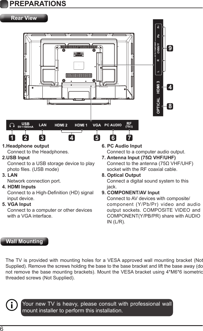 6PREPARATIONS Rear View1.Headphone outputConnect to the Headphones.2.USB InputConnect to a USB storage device to play photoles.(USBmode)3. LANNetwork connection port.4. HDMI InputsConnecttoaHigh-Denition(HD)signalinput device.5. VGA InputConnect to a computer or other deviceswith a VGA interface.6. PC Audio InputConnect to a computer audio output.7. Antenna Input (75&Omega; VHF/UHF)Connecttotheantenna(75&Omega;VHF/UHF)socket with the RF coaxial cable.8. Optical OutputConnect a digital sound system to thisjack.9. COMPONENT/AV InputConnect to AV devices with composite/component(Y/Pb/Pr)videoandaudiooutput sockets. COMPOSITE VIDEO and COMPONENT(Y/PB/PR)sharewithAUDIO IN(L/R).LANOPTICAL18492 3 5 6 74Your new TV is heavy, please consult with professional wall mount installer to perform this installation. The TV is provided with mounting holes for a VESA approved wall mounting bracket (Not Supplied).Removethescrewsholdingthebasetothebasebracketandliftthebaseaway(donotremovethebasemountingbrackets).MounttheVESAbracketusing4*M6*6isometricthreadedscrews(NotSupplied).Wall Mounting