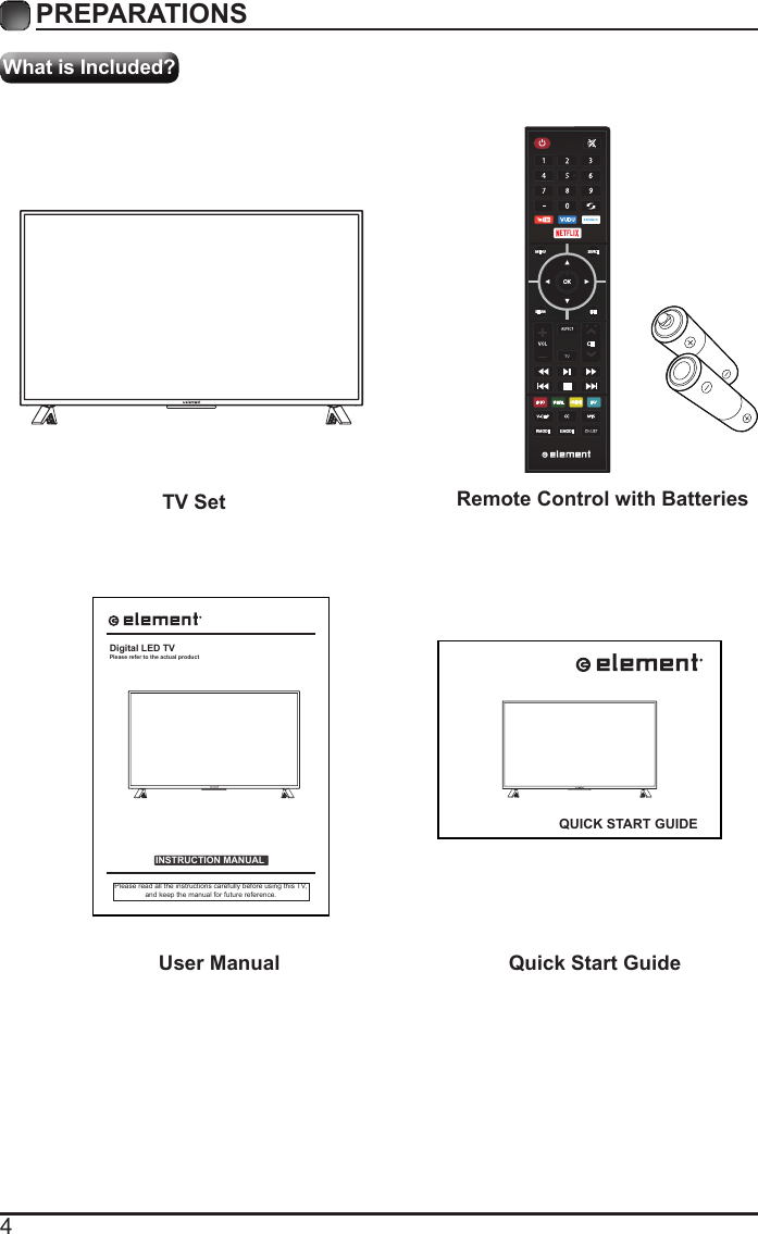 4What is Included?PREPARATIONS TV Set Remote Control with BatteriesUser Manual Quick Start GuideINSTRUCTION MANUALPlease read all the instructions carefully before using this TV,and keep the manual for future reference.Digital LED TVPlease refer to the actual productQUICK START GUIDETV