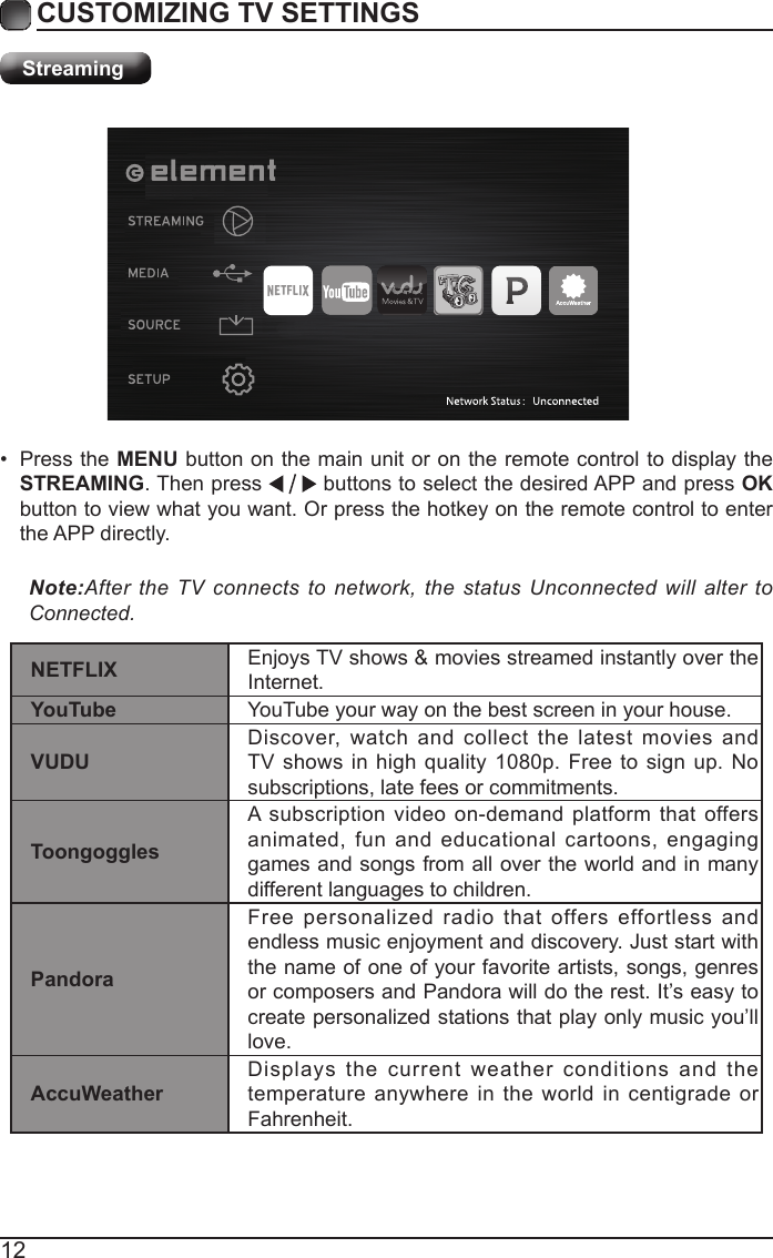 12CUSTOMIZING TV SETTINGSStreaming&bull; Press the MENU button on the main unit or on the remote control to display the STREAMING. Then press   buttons to select the desired APP and press OK button to view what you want. Or press the hotkey on the remote control to enter the APP directly.Note:After the TV connects to network, the status Unconnected will alter to Connected.NETFLIX Enjoys TV shows &amp; movies streamed instantly over the Internet.YouTube YouTube your way on the best screen in your house.VUDUDiscover, watch and collect the latest movies and TV shows in high quality 1080p. Free to sign up. No subscriptions, late fees or commitments. ToongogglesA subscription video on-demand platform that offers animated, fun and educational cartoons, engaging games and songs from all over the world and in many different languages to children.PandoraFree personalized radio that offers effortless and endless music enjoyment and discovery. Just start with the name of one of your favorite artists, songs, genres or composers and Pandora will do the rest. It&rsquo;s easy to create personalized stations that play only music you&rsquo;ll love.AccuWeatherDisplays the current weather conditions and the temperature anywhere in the world in centigrade or Fahrenheit.