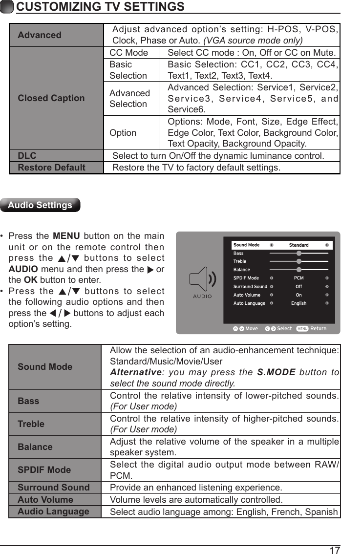 17CUSTOMIZING TV SETTINGSAudio Settings&bull; Press the MENU button on the main unit or on the remote control then press the   buttons to select  AUDIO menu and then press the    or the OK button to enter.&bull; Press the   buttons to select the following audio options and then press the   buttons to adjust each option&rsquo;s setting.Advanced Adjust advanced option&rsquo;s setting: H-POS, V-POS, Clock, Phase or Auto. (VGA source mode only)Closed CaptionCC Mode Select CC mode : On, Off or CC on Mute.Basic SelectionBasic Selection: CC1, CC2, CC3, CC4, Text1, Text2, Text3, Text4.Advanced SelectionAdvanced Selection: Service1, Service2, Service3, Service4, Service5, and Service6.OptionOptions: Mode, Font, Size, Edge Effect, Edge Color, Text Color, Background Color, Text Opacity, Background Opacity.DLC Select to turn On/Off the dynamic luminance control.Restore Default Restore the TV to factory default settings.Sound ModeAllow the selection of an audio-enhancement technique: Standard/Music/Movie/UserAlternative: you may press the S.MODE button to select the sound mode directly.Bass Control the relative intensity of lower-pitched sounds. (For User mode)Treble Control the relative intensity of higher-pitched sounds. (For User mode)Balance Adjust the relative volume of the speaker in a multiple speaker system.SPDIF Mode Select the digital audio output mode between RAW/PCM.Surround Sound Provide an enhanced listening experience.Auto Volume Volume levels are automatically controlled.Audio Language Select audio language among: English, French, Spanish