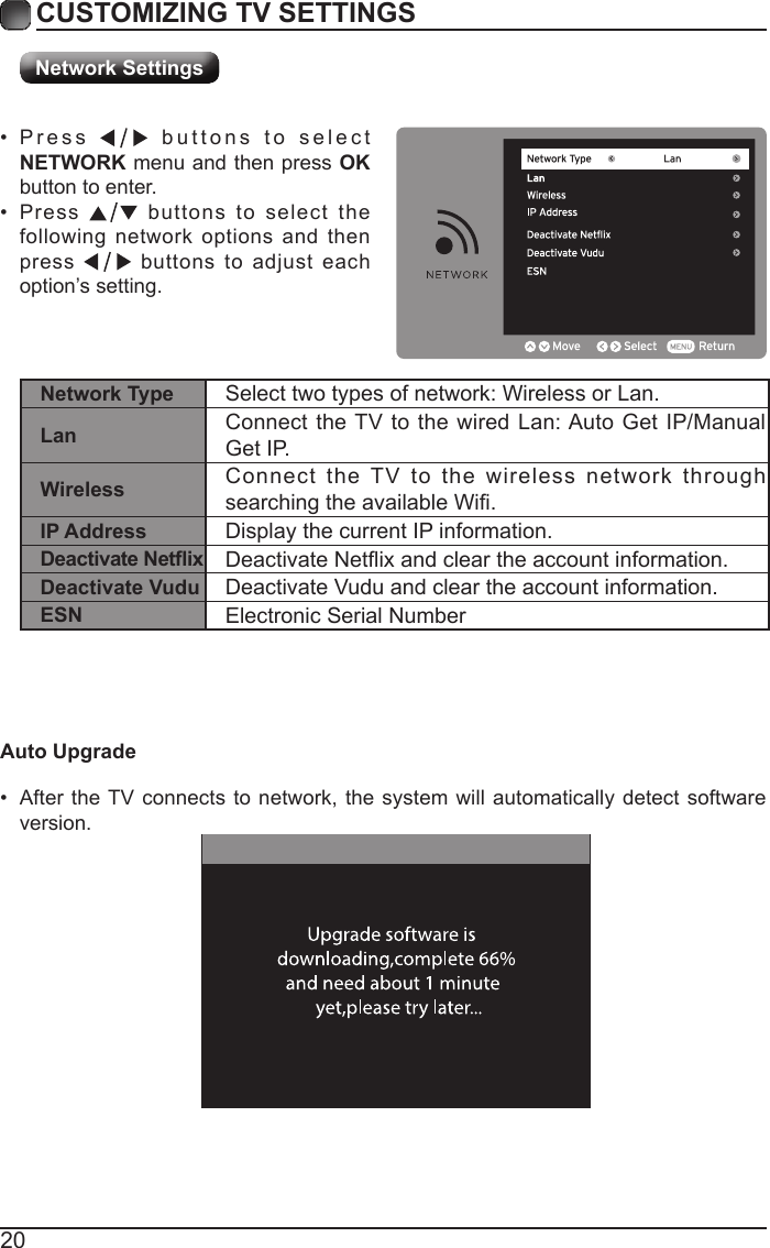 20CUSTOMIZING TV SETTINGSNetwork Settings&bull; Press   buttons to select NETWORK menu and then press OK button to enter. &bull; Press   buttons to select the following network options and then press   buttons to adjust each option&rsquo;s setting.  Network Type Select two types of network: Wireless or Lan.Lan Connect the TV to the wired Lan: Auto Get IP/Manual Get IP. Wireless Connect the TV to the wireless network through searchingtheavailableWi.IP Address Display the current IP information.Deactivate Netix DeactivateNetixandcleartheaccountinformation.Deactivate Vudu Deactivate Vudu and clear the account information.ESN Electronic Serial Number&bull; After the TV connects to network, the system will automatically detect software version. Auto Upgrade