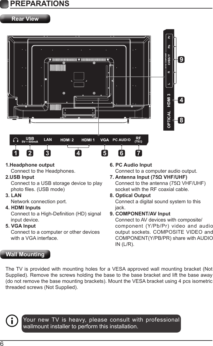 6Your new TV is heavy, please consult with professional wallmount installer to perform this installation. PREPARATIONS Rear ViewWall Mounting1.Headphone outputConnect to the Headphones.2.USB InputConnect to a USB storage device to play photoles.(USBmode)3. LANNetwork connection port.4. HDMI InputsConnecttoaHigh-Denition(HD)signalinput device.5. VGA InputConnect to a computer or other deviceswith a VGA interface.6. PC Audio InputConnect to a computer audio output.7. Antenna Input (75&Omega; VHF/UHF)Connecttotheantenna(75&Omega;VHF/UHF)socket with the RF coaxial cable.8. Optical OutputConnect a digital sound system to thisjack.9. COMPONENT/AV InputConnect to AV devices with composite/component(Y/Pb/Pr)videoand audiooutput sockets. COMPOSITE VIDEO and COMPONENT(Y/PB/PR)sharewithAUDIO IN(L/R).The TV is provided with mounting holes for a VESA approved wall mounting bracket (Not Supplied).Removethescrewsholdingthebasetothebasebracketandliftthebaseaway(donotremovethebasemountingbrackets).MounttheVESAbracketusing4pcsisometricthreadedscrews(NotSupplied).LANOPTICAL18492 3 5 6 74