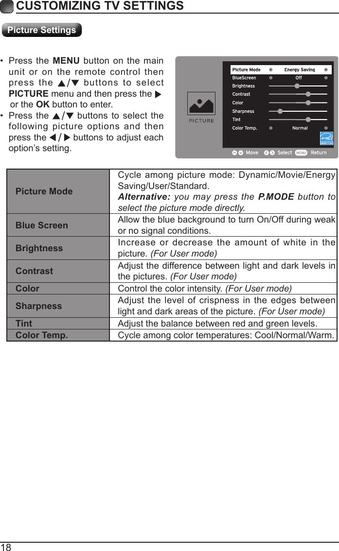 18Picture SettingsCUSTOMIZING TV SETTINGS&bull; Press the MENU button on the main unit or on the remote control then press the   buttons to select  PICTURE menu and then press the    or the OK button to enter.&bull; Press the   buttons to select the following picture options and then press the   buttons to adjust each option&rsquo;s setting.Picture ModeCycle among picture mode: Dynamic/Movie/Energy Saving/User/Standard.Alternative: you may press the P.MODE button to select the picture mode directly.Blue Screen Allow the blue background to turn On/Off during weak or no signal conditions.Brightness Increase or decrease the amount of white in the picture. (For User mode)Contrast Adjust the difference between light and dark levels in the pictures. (For User mode)Color Control the color intensity. (For User mode)Sharpness Adjust the level of crispness in the edges between light and dark areas of the picture. (For User mode)Tint Adjust the balance between red and green levels.Color Temp. Cycle among color temperatures: Cool/Normal/Warm.