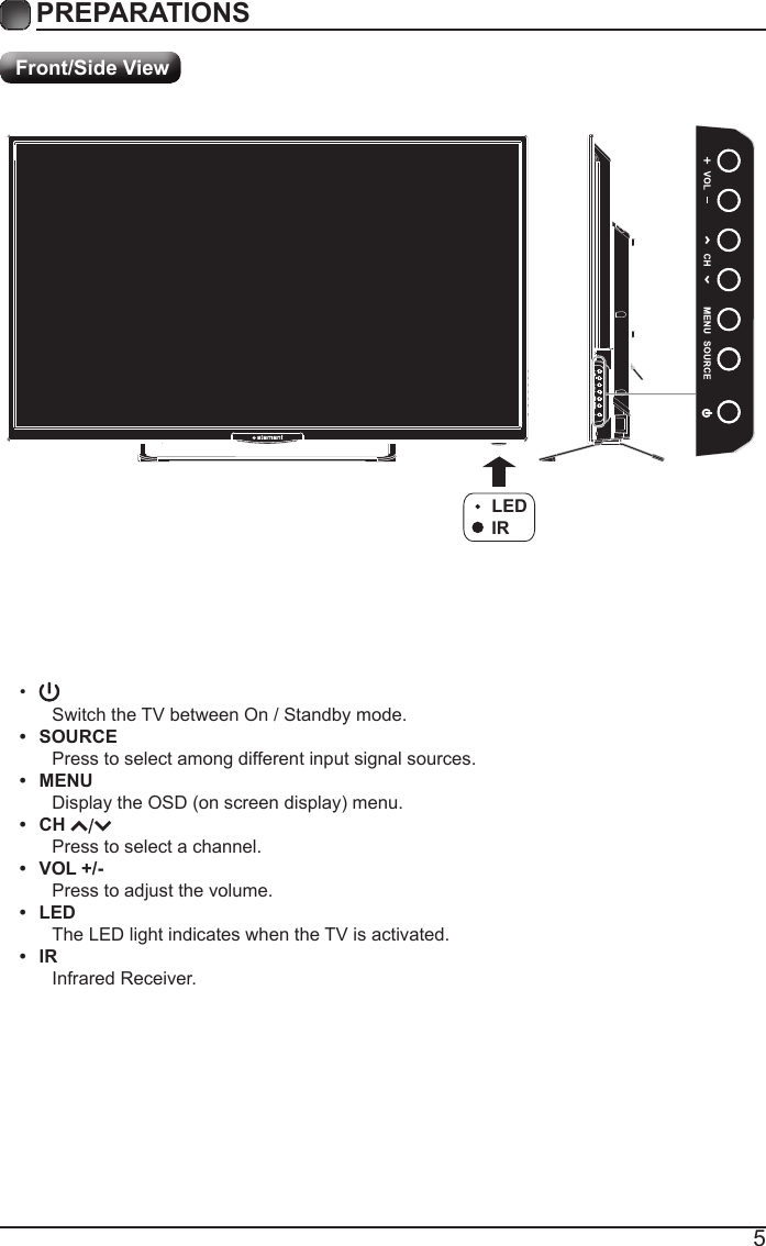 5&bull;Switch the TV between On / Standby mode.&bull;  SOURCEPress to select among different input signal sources.&bull;  MENUDisplaytheOSD(onscreendisplay)menu.&bull;  CH Press to select a channel.&bull;  VOL +/-Press to adjust the volume.&bull;  LEDThe LED light indicates when the TV is activated.&bull;  IRInfrared Receiver.PREPARATIONS Front/Side ViewLEDIR