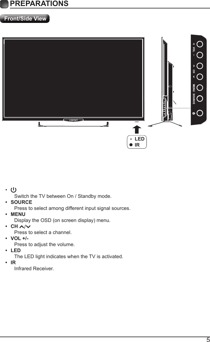 5•Switch the TV between On / Standby mode.•  SOURCEPress to select among different input signal sources.•  MENUDisplaytheOSD(onscreendisplay)menu.•  CH Press to select a channel.•  VOL +/-Press to adjust the volume.•  LEDThe LED light indicates when the TV is activated.•  IRInfrared Receiver.PREPARATIONS Front/Side ViewLEDIR