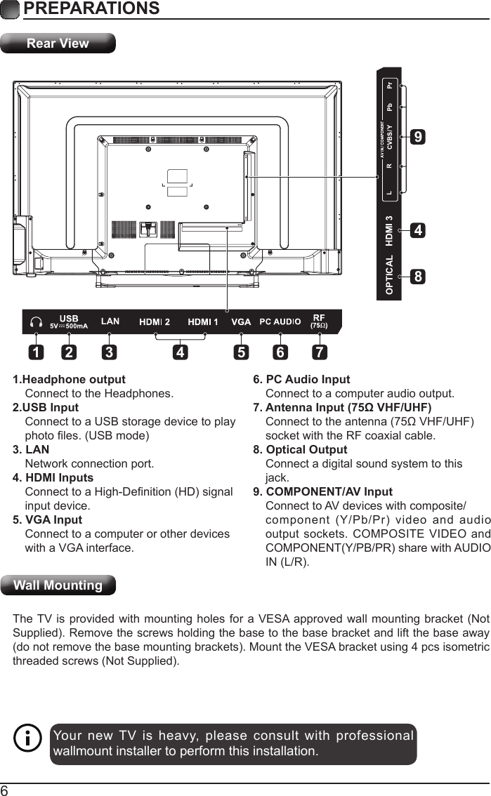 6Your new TV is heavy, please consult with professional wallmount installer to perform this installation. PREPARATIONS Rear ViewWall Mounting1.Headphone outputConnect to the Headphones.2.USB InputConnect to a USB storage device to play photoles.(USBmode)3. LANNetwork connection port.4. HDMI InputsConnecttoaHigh-Denition(HD)signalinput device.5. VGA InputConnect to a computer or other deviceswith a VGA interface.6. PC Audio InputConnect to a computer audio output.7. Antenna Input (75&Omega; VHF/UHF)Connecttotheantenna(75&Omega;VHF/UHF)socket with the RF coaxial cable.8. Optical OutputConnect a digital sound system to thisjack.9. COMPONENT/AV InputConnect to AV devices with composite/component(Y/Pb/Pr)videoand audiooutput sockets. COMPOSITE VIDEO and COMPONENT(Y/PB/PR)sharewithAUDIO IN(L/R).The TV is provided with mounting holes for a VESA approved wall mounting bracket (Not Supplied).Removethescrewsholdingthebasetothebasebracketandliftthebaseaway(donotremovethebasemountingbrackets).MounttheVESAbracketusing4pcsisometricthreadedscrews(NotSupplied).LANOPTICAL18492 3 5 6 74