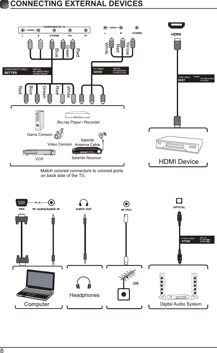 8CONNECTING EXTERNAL DEVICES