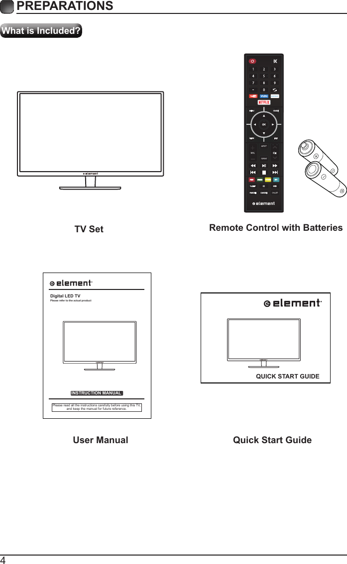 4What is Included?PREPARATIONS TV Set Remote Control with BatteriesUser Manual Quick Start GuideINSTRUCTION MANUALPlease read all the instructions carefully before using this TV,and keep the manual for future reference.Digital LED TVPlease refer to the actual productQUICK START GUIDE