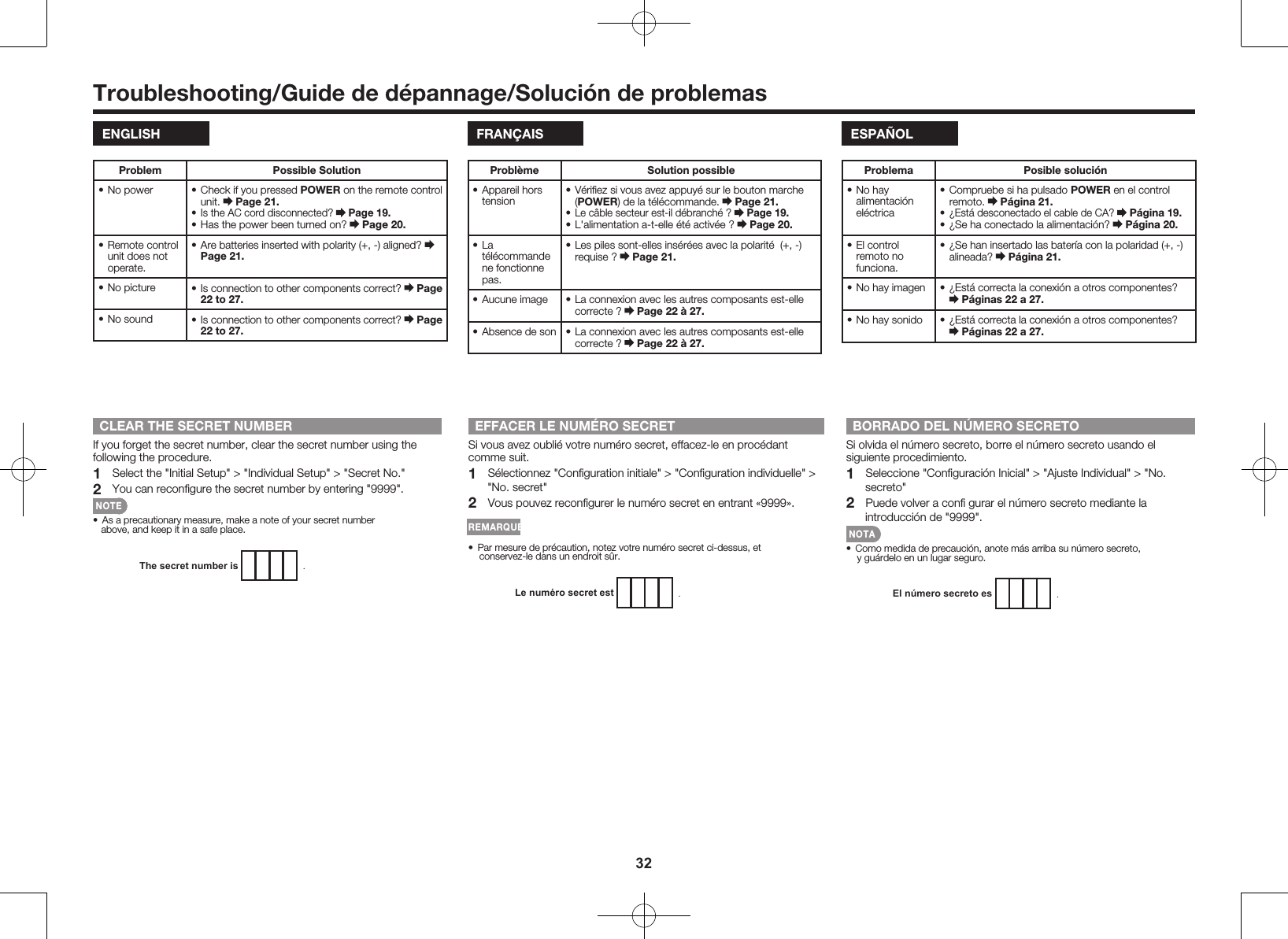 32Troubleshooting/Guide de d&eacute;pannage/Soluci&oacute;n de problemasENGLISHProblem Possible Solution&bull; No power &bull; Check if you pressed POWER on the remote control unit.   Page 21.&bull; Is the AC cord disconnected?   Page 19.&bull; Has the power been turned on?   Page 20.&bull; Remote control unit does not operate.&bull; Are batteries inserted with polarity (+, -) aligned?   Page 21.&bull; No picture &bull; Is connection to other components correct?   Page 22 to 27.&bull; No sound &bull; Is connection to other components correct?   Page 22 to 27.FRAN&Ccedil;AISProbl&egrave;me Solution possible&bull; Appareil hors tension &bull; V&eacute;riﬁez si vous avez appuy&eacute; sur le bouton marche (POWER) de la t&eacute;l&eacute;commande.   Page 21.&bull; Le c&acirc;ble secteur est-il d&eacute;branch&eacute; ?   Page 19.&bull; L'alimentation a-t-elle &eacute;t&eacute; activ&eacute;e ?   Page 20.&bull; La t&eacute;l&eacute;commande ne fonctionne pas.&bull; Les piles sont-elles ins&eacute;r&eacute;es avec la polarit&eacute;  (+, -) requise ?   Page 21.&bull; Aucune image &bull; La connexion avec les autres composants est-elle correcte ?   Page 22 &agrave; 27.&bull; Absence de son &bull; La connexion avec les autres composants est-elle correcte ?   Page 22 &agrave; 27.ESPA&Ntilde;OLProblema Posible soluci&oacute;n&bull; No hay alimentaci&oacute;n el&eacute;ctrica&bull; Compruebe si ha pulsado POWER en el control remoto.   P&aacute;gina 21.&bull; &iquest;Est&aacute; desconectado el cable de CA?   P&aacute;gina 19.&bull; &iquest;Se ha conectado la alimentaci&oacute;n?   P&aacute;gina 20.&bull; El control remoto no funciona.&bull; &iquest;Se han insertado las bater&iacute;a con la polaridad (+, -) alineada?   P&aacute;gina 21.&bull; No hay imagen &bull; &iquest;Est&aacute; correcta la conexi&oacute;n a otros componentes?   P&aacute;ginas 22 a 27.&bull; No hay sonido &bull; &iquest;Est&aacute; correcta la conexi&oacute;n a otros componentes?   P&aacute;ginas 22 a 27.CLEAR THE SECRET NUMBERIf you forget the secret number, clear the secret number using the  following the procedure.1  Select the "Initial Setup" > "Individual Setup" > "Secret No."2  You can reconﬁgure the secret number by entering "9999".NOTE&bull;  As a precautionary measure, make a note of your secret number   above, and keep it in a safe place.                 The secret number is    .EFFACER LE NUM&Eacute;RO SECRETSi vous avez oubli&eacute; votre num&eacute;ro secret, effacez-le en proc&eacute;dant  comme suit.1  S&eacute;lectionnez "Conﬁguration initiale" > "Conﬁguration individuelle" >      "No. secret"2  Vous pouvez reconﬁgurer le num&eacute;ro secret en entrant &laquo;9999&raquo;.REMARQUE&bull;  Par mesure de pr&eacute;caution, notez votre num&eacute;ro secret ci-dessus, et    conservez-le dans un endroit s&ucirc;r.                 Le num&eacute;ro secret est    .BORRADO DEL N&Uacute;MERO SECRETOSi olvida el n&uacute;mero secreto, borre el n&uacute;mero secreto usando el  siguiente procedimiento.1  Seleccione "Conﬁguraci&oacute;n Inicial" > "Ajuste Individual" > "No.      secreto"2  Puede volver a conﬁ gurar el n&uacute;mero secreto mediante la      introducci&oacute;n de "9999".NOTA&bull;  Como medida de precauci&oacute;n, anote m&aacute;s arriba su n&uacute;mero secreto,    y gu&aacute;rdelo en un lugar seguro.                 El n&uacute;mero secreto es    .