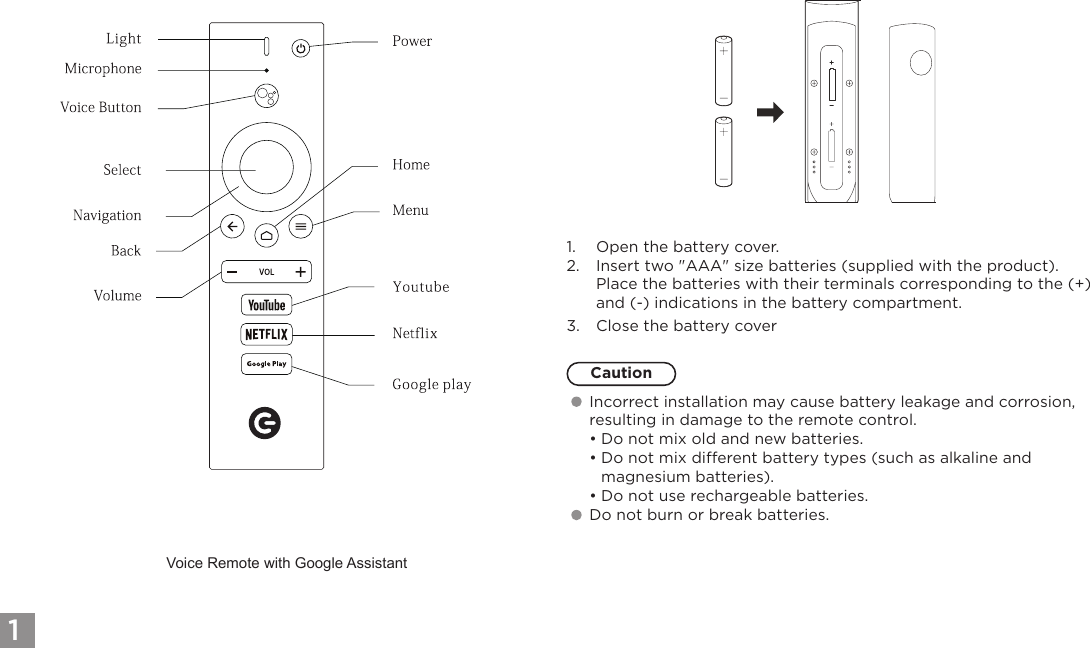 11. Open the battery cover.2. Insert two "AAA" size batteries (supplied with the product).Place the batteries with their terminals corresponding to the (+)and (-) indications in the battery compartment.3. Close the battery coverCautionIncorrect installation may cause battery leakage and corrosion,resulting in damage to the remote control.&bull; Do not mix old and new batteries.&bull; Do not mix different battery types (such as alkaline andmagnesium batteries).&bull; Do not use rechargeable batteries.Do not burn or break batteries.Voice Remote with Google Assistant
