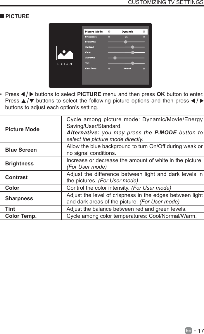       17En   -   CUSTOMIZING TV SETTINGS&bull; Press   buttons to select PICTURE menu and then press OK button to enter. Press   buttons to select the following picture options and then press   buttons to adjust each option&rsquo;s setting.  PICTUREPicture ModeCycle among picture mode: Dynamic/Movie/Energy Saving/User/Standard.Alternative: you may press the P.MODE button to select the picture mode directly.Blue Screen Allow the blue background to turn On/Off during weak or no signal conditions.Brightness Increase or decrease the amount of white in the picture. (For User mode)Contrast Adjust the difference between light and dark levels in the pictures. (For User mode)Color Control the color intensity. (For User mode)Sharpness Adjust the level of crispness in the edges between light and dark areas of the picture. (For User mode)Tint Adjust the balance between red and green levels.Color Temp. Cycle among color temperatures: Cool/Normal/Warm.