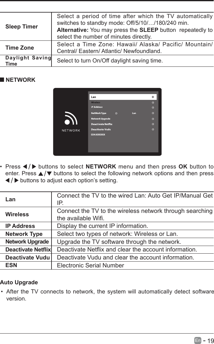       19En   -   Sleep TimerSelect a period of time after which the TV automatically switches to standby mode: Off/5/10/&hellip;/180/240 min.Alternative: You may press the SLEEP button  repeatedly to select the number of minutes directly. Time Zone Select a Time Zone: Hawaii/ Alaska/ Pacific/ Mountain/ Central/ Eastern/ Atlantic/ Newfoundland.Daylight Saving Time Select to turn On/Off daylight saving time.&bull; Press   buttons to select NETWORK menu and then press OK button to enter. Press   buttons to select the following network options and then press  buttons to adjust each option&rsquo;s setting.   NETWORKLan Connect the TV to the wired Lan: Auto Get IP/Manual Get IP. Wireless Connect the TV to the wireless network through searching theavailableWi.IP Address Display the current IP information.Network Type Select two types of network: Wireless or Lan.Network Upgrade Upgrade the TV software through the network.DeactivateNetix DeactivateNetixandcleartheaccountinformation.Deactivate Vudu Deactivate Vudu and clear the account information.ESN Electronic Serial NumberAuto Upgrade&bull; After the TV connects to network, the system will automatically detect software version. 