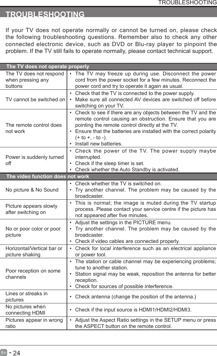       24En   -   TROUBLESHOOTINGIf your TV does not operate normally or cannot be turned on, please check the following troubleshooting questions. Remember also to check any other connected electronic device, such as DVD or Blu-ray player to pinpoint the problem. If the TV still fails to operate normally, please contact technical support.The TV does not operate properlyThe TV does not respond when pressing any buttons&bull; The TV may freeze up during use. Disconnect the power cord from the power socket for a few minutes. Reconnect the power cord and try to operate it again as usual.TV cannot be switched on&bull; Check that the TV is connected to the power supply.&bull; Make sure all connected AV devices are switched off before switching on your TV.The remote control does not work&bull; Check to see if there are any objects between the TV and the remote control causing an obstruction. Ensure that you are pointing the remote control directly at the TV.&bull; Ensure that the batteries are installed with the correct polarity (+to+,-to-).&bull; Install new batteries. Power is suddenly turned off&bull; Check the power of the TV. The power supply maybe interrupted.&bull; Check if the sleep timer is set.&bull; Check whether the Auto Standby is activated. The video function does not workNo picture &amp; No Sound&bull; Check whether the TV is switched on.&bull; Try another channel. The problem may be caused by the broadcaster.Picture appears slowly after switching on&bull; This is normal; the image is muted during the TV startup process. Please contact your service centre if the picture has notappearedafterveminutes.No or poor color or poor picture&bull; Adjust the settings in the PICTURE menu.&bull; Try another channel. The problem may be caused by the broadcaster.&bull; Check if video cables are connected properly.Horizontal/Vertical bar or picture shaking&bull; Check for local interference such as an electrical appliance or power tool.Poor reception on some channels&bull; The station or cable channel may be experiencing problems; tune to another station.&bull; Station signal may be weak, reposition the antenna for better reception.&bull; Check for sources of possible interference.Lines or streaks in pictures &bull; Checkantenna(changethepositionoftheantenna.)No pictures when connecting HDMI &bull; Check if the input source is HDMI1/HDMI2/HDMI3.Pictures appear in wrong ratio&bull; Adjust the Aspect Ratio settings in the SETUP menu or press the ASPECT button on the remote control.TROUBLESHOOTING