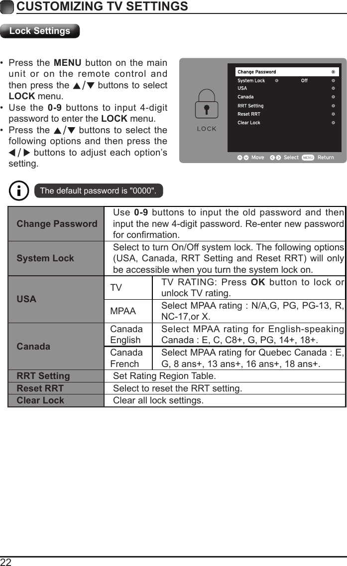 22CUSTOMIZING TV SETTINGS&bull; Press the MENU button on the main unit or on the remote control and then press the   buttons to select LOCK menu.&bull; Use the 0-9 buttons to input 4-digit password to enter the LOCK menu.&bull; Press the   buttons to select the following options and then press the  buttons to adjust each option&rsquo;s setting.The default password is "0000".Lock SettingsChange PasswordUse  0-9 buttons to input the old password and then input the new 4-digit password. Re-enter new password forconrmation.System LockSelect to turn On/Off system lock. The following options (USA,Canada,RRTSettingandResetRRT)will onlybe accessible when you turn the system lock on.USATV TV RATING: Press OK button to lock or unlock TV rating.MPAA Select MPAA rating : N/A,G, PG, PG-13, R, NC-17,or X.CanadaCanada EnglishSelect MPAA rating for English-speaking Canada : E, C, C8+, G, PG, 14+, 18+.Canada FrenchSelect MPAA rating for Quebec Canada : E, G, 8 ans+, 13 ans+, 16 ans+, 18 ans+.RRT Setting Set Rating Region Table.Reset RRT Select to reset the RRT setting.Clear Lock Clear all lock settings. 