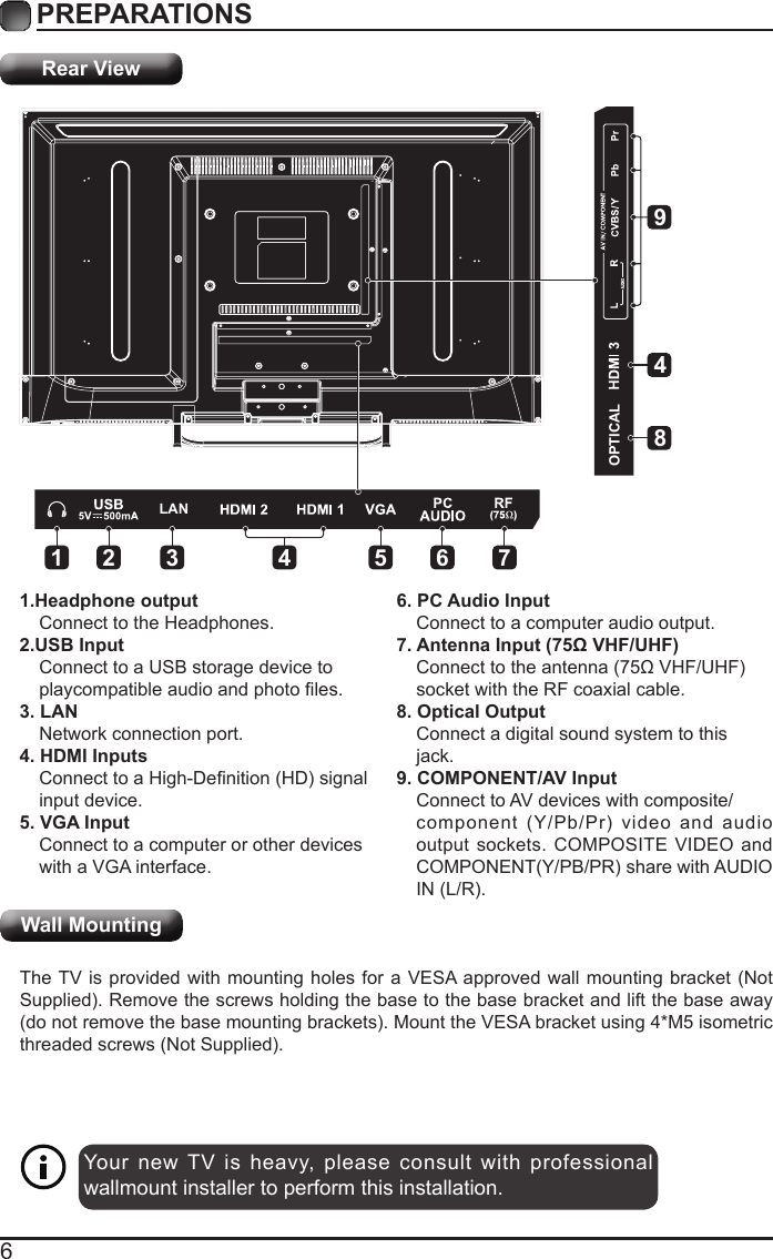 6Your new TV is heavy, please consult with professional wallmount installer to perform this installation. PREPARATIONS Rear ViewWall Mounting1.Headphone outputConnect to the Headphones.2.USB InputConnect to a USB storage device to playcompatibleaudioandphotoles.3. LANNetwork connection port.4. HDMI InputsConnecttoaHigh-Denition(HD)signalinput device.5. VGA InputConnect to a computer or other deviceswith a VGA interface.6. PC Audio InputConnect to a computer audio output.7. Antenna Input (75&Omega; VHF/UHF)Connecttotheantenna(75&Omega;VHF/UHF)socket with the RF coaxial cable.8. Optical OutputConnect a digital sound system to thisjack.9. COMPONENT/AV InputConnect to AV devices with composite/component(Y/Pb/Pr)videoand audiooutput sockets. COMPOSITE VIDEO and COMPONENT(Y/PB/PR)sharewithAUDIO IN(L/R).The TV is provided with mounting holes for a VESA approved wall mounting bracket (Not Supplied).Removethescrewsholdingthebasetothebasebracketandliftthebaseaway(donotremovethebasemountingbrackets).MounttheVESAbracketusing4*M5isometricthreadedscrews(NotSupplied).LANOPTICAL18492 3 5 6 74