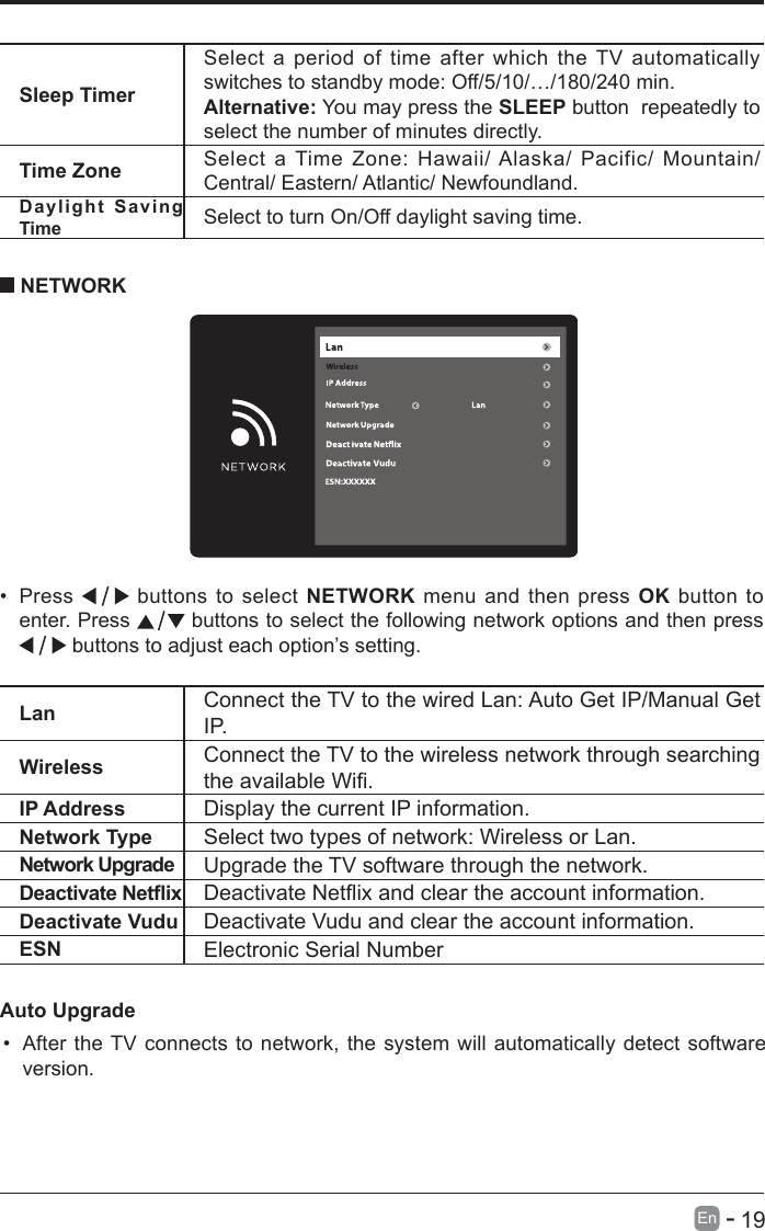       19En   -   Sleep TimerSelect a period of time after which the TV automatically switches to standby mode: Off/5/10/&hellip;/180/240 min.Alternative: You may press the SLEEP button  repeatedly to select the number of minutes directly. Time Zone Select a Time Zone: Hawaii/ Alaska/ Pacific/ Mountain/ Central/ Eastern/ Atlantic/ Newfoundland.Daylight Saving Time Select to turn On/Off daylight saving time.&bull; Press   buttons to select NETWORK menu and then press OK button to enter. Press   buttons to select the following network options and then press  buttons to adjust each option&rsquo;s setting.   NETWORKLan Connect the TV to the wired Lan: Auto Get IP/Manual Get IP. Wireless Connect the TV to the wireless network through searching theavailableWi.IP Address Display the current IP information.Network Type Select two types of network: Wireless or Lan.Network Upgrade Upgrade the TV software through the network.DeactivateNetix DeactivateNetixandcleartheaccountinformation.Deactivate Vudu Deactivate Vudu and clear the account information.ESN Electronic Serial NumberAuto Upgrade&bull; After the TV connects to network, the system will automatically detect software version. 