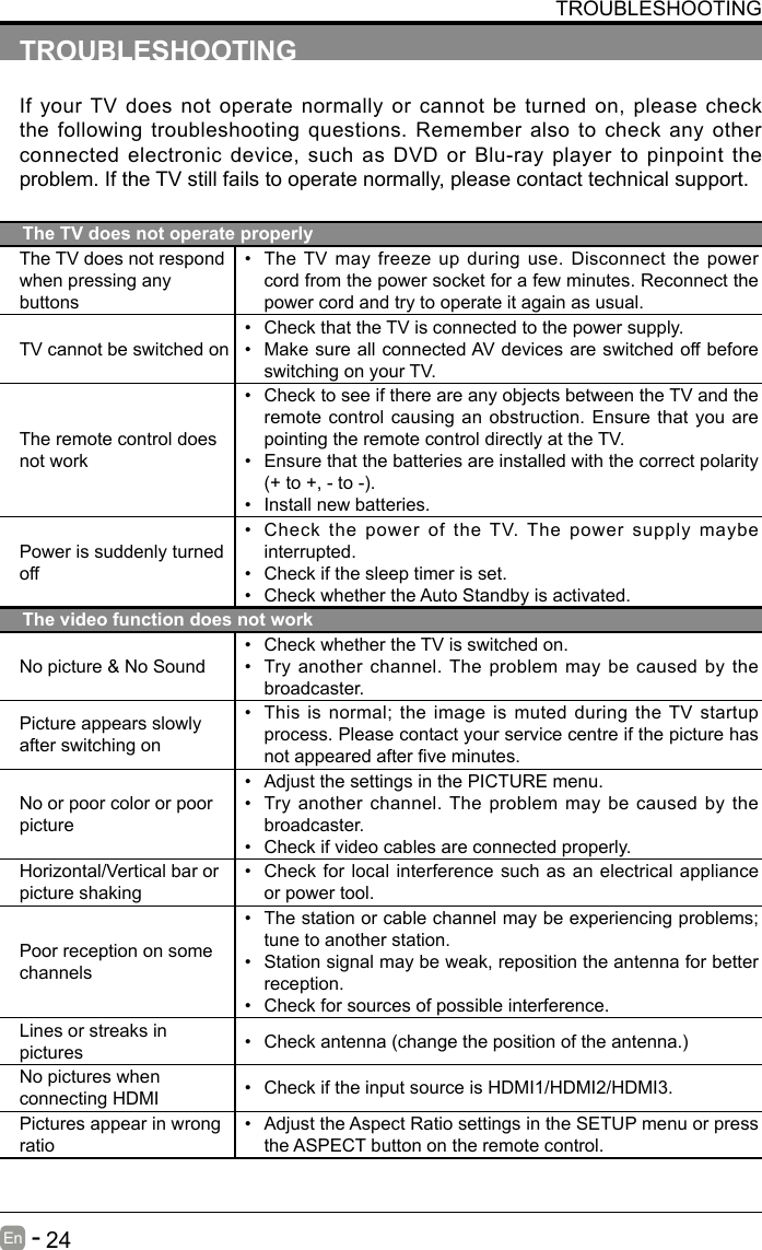       24En   -   TROUBLESHOOTINGIf your TV does not operate normally or cannot be turned on, please check the following troubleshooting questions. Remember also to check any other connected electronic device, such as DVD or Blu-ray player to pinpoint the problem. If the TV still fails to operate normally, please contact technical support.The TV does not operate properlyThe TV does not respond when pressing any buttons&bull; The TV may freeze up during use. Disconnect the power cord from the power socket for a few minutes. Reconnect the power cord and try to operate it again as usual.TV cannot be switched on&bull; Check that the TV is connected to the power supply.&bull; Make sure all connected AV devices are switched off before switching on your TV.The remote control does not work&bull; Check to see if there are any objects between the TV and the remote control causing an obstruction. Ensure that you are pointing the remote control directly at the TV.&bull; Ensure that the batteries are installed with the correct polarity (+to+,-to-).&bull; Install new batteries. Power is suddenly turned off&bull; Check the power of the TV. The power supply maybe interrupted.&bull; Check if the sleep timer is set.&bull; Check whether the Auto Standby is activated. The video function does not workNo picture &amp; No Sound&bull; Check whether the TV is switched on.&bull; Try another channel. The problem may be caused by the broadcaster.Picture appears slowly after switching on&bull; This is normal; the image is muted during the TV startup process. Please contact your service centre if the picture has notappearedafterveminutes.No or poor color or poor picture&bull; Adjust the settings in the PICTURE menu.&bull; Try another channel. The problem may be caused by the broadcaster.&bull; Check if video cables are connected properly.Horizontal/Vertical bar or picture shaking&bull; Check for local interference such as an electrical appliance or power tool.Poor reception on some channels&bull; The station or cable channel may be experiencing problems; tune to another station.&bull; Station signal may be weak, reposition the antenna for better reception.&bull; Check for sources of possible interference.Lines or streaks in pictures &bull; Checkantenna(changethepositionoftheantenna.)No pictures when connecting HDMI &bull; Check if the input source is HDMI1/HDMI2/HDMI3.Pictures appear in wrong ratio&bull; Adjust the Aspect Ratio settings in the SETUP menu or press the ASPECT button on the remote control.TROUBLESHOOTING