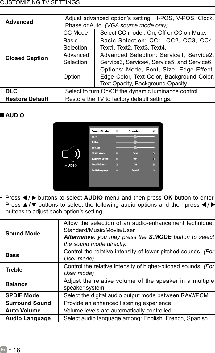       16En   -   CUSTOMIZING TV SETTINGSAdvanced Adjust advanced option&rsquo;s setting: H-POS, V-POS, Clock, Phase or Auto. (VGA source mode only)Closed CaptionCC Mode Select CC mode : On, Off or CC on Mute.Basic SelectionBasic Selection: CC1, CC2, CC3, CC4, Text1, Text2, Text3, Text4.Advanced SelectionAdvanced Selection: Service1, Service2, Service3, Service4, Service5, and Service6.OptionOptions: Mode, Font, Size, Edge Effect, Edge Color, Text Color, Background Color, Text Opacity, Background Opacity.DLC Select to turn On/Off the dynamic luminance control.Restore Default Restore the TV to factory default settings.&bull; Press   buttons to select AUDIO menu and then press OK button to enter. Press   buttons to select the following audio options and then press   buttons to adjust each option&rsquo;s setting.  AUDIOSound ModeAllow the selection of an audio-enhancement technique: Standard/Music/Movie/UserAlternative: you may press the S.MODE button to select the sound mode directly.Bass Control the relative intensity of lower-pitched sounds. (For User mode)Treble Control the relative intensity of higher-pitched sounds. (For User mode)Balance Adjust the relative volume of the speaker in a multiple speaker system.SPDIF Mode Select the digital audio output mode between RAW/PCM.Surround Sound Provide an enhanced listening experience.Auto Volume Volume levels are automatically controlled.Audio Language Select audio language among: English, French, Spanish