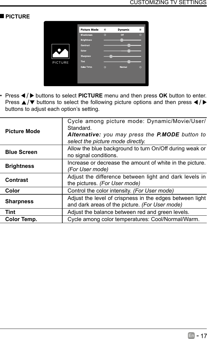       17En   -   CUSTOMIZING TV SETTINGS&bull; Press   buttons to select PICTURE menu and then press OK button to enter. Press   buttons to select the following picture options and then press   buttons to adjust each option&rsquo;s setting.  PICTUREPicture ModeCycle among picture mode: Dynamic/Movie/User/Standard.Alternative: you may press the P.MODE button to select the picture mode directly.Blue Screen Allow the blue background to turn On/Off during weak or no signal conditions.Brightness Increase or decrease the amount of white in the picture. (For User mode)Contrast Adjust the difference between light and dark levels in the pictures. (For User mode)Color Control the color intensity. (For User mode)Sharpness Adjust the level of crispness in the edges between light and dark areas of the picture. (For User mode)Tint Adjust the balance between red and green levels.Color Temp. Cycle among color temperatures: Cool/Normal/Warm.