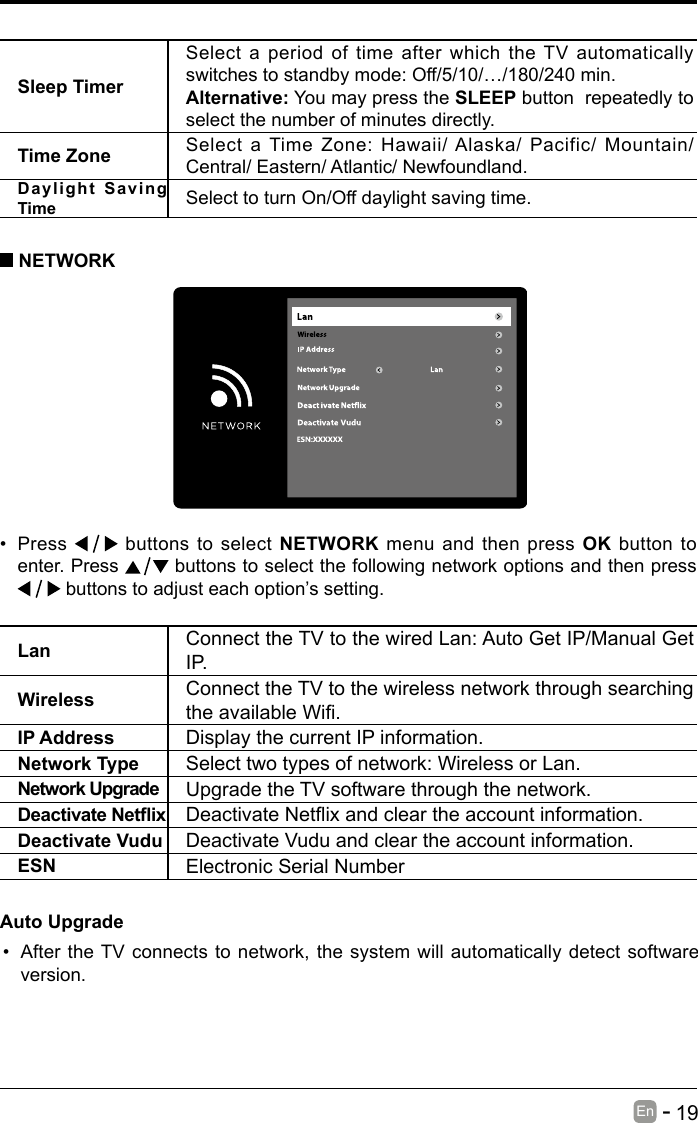       19En   -   Sleep TimerSelect a period of time after which the TV automatically switches to standby mode: Off/5/10/&hellip;/180/240 min.Alternative: You may press the SLEEP button  repeatedly to select the number of minutes directly. Time Zone Select a Time Zone: Hawaii/ Alaska/ Pacific/ Mountain/ Central/ Eastern/ Atlantic/ Newfoundland.Daylight Saving Time Select to turn On/Off daylight saving time.&bull; Press   buttons to select NETWORK menu and then press OK button to enter. Press   buttons to select the following network options and then press  buttons to adjust each option&rsquo;s setting.   NETWORKLan Connect the TV to the wired Lan: Auto Get IP/Manual Get IP. Wireless Connect the TV to the wireless network through searching theavailableWi.IP Address Display the current IP information.Network Type Select two types of network: Wireless or Lan.Network Upgrade Upgrade the TV software through the network.DeactivateNetix DeactivateNetixandcleartheaccountinformation.Deactivate Vudu Deactivate Vudu and clear the account information.ESN Electronic Serial NumberAuto Upgrade&bull; After the TV connects to network, the system will automatically detect software version. 