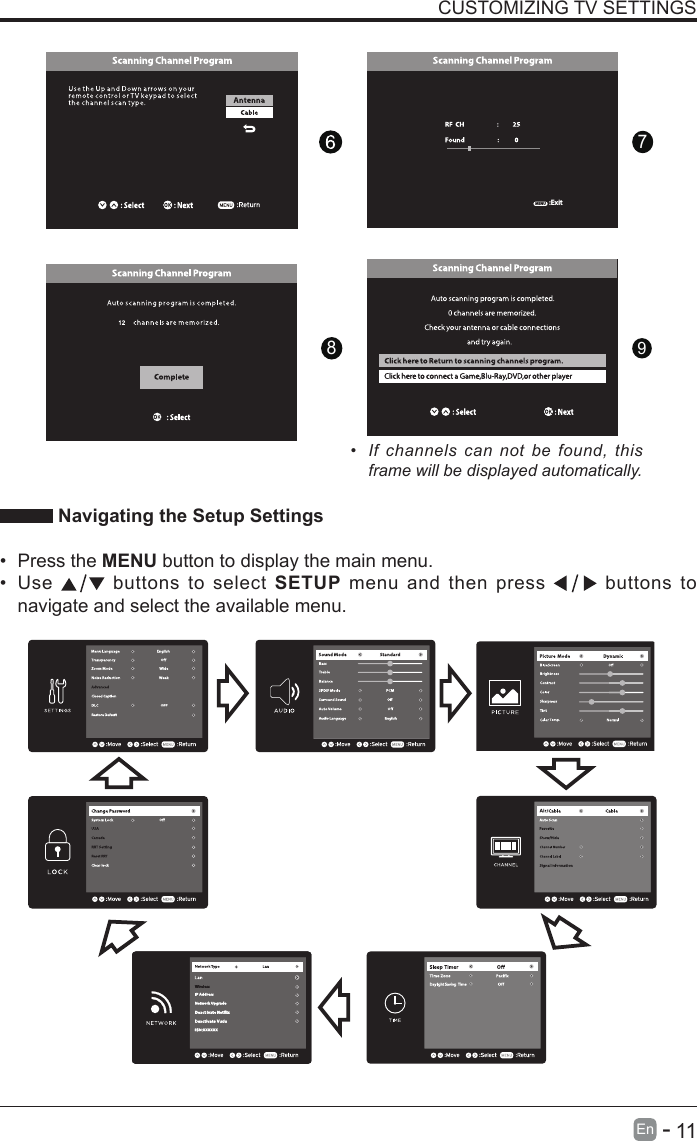       11En   -   CUSTOMIZING TV SETTINGS&bull; Ifchannelscannotbefound,thisframewillbedisplayedautomatically. Navigating the Setup Settings&bull; Press the MENU button to display the main menu. &bull; Use   buttons to select SETUP menu and then press   buttons to navigate and select the available menu.879:ExitMENU