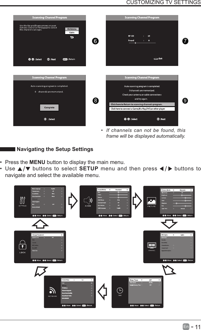       11En   -   CUSTOMIZING TV SETTINGS&bull; If channels can not be found, this frame will be displayed automatically.  Navigating the Setup Settings&bull; Press the MENU button to display the main menu. &bull; Use   buttons to select SETUP menu and then press   buttons to navigate and select the available menu.879:ExitMENU