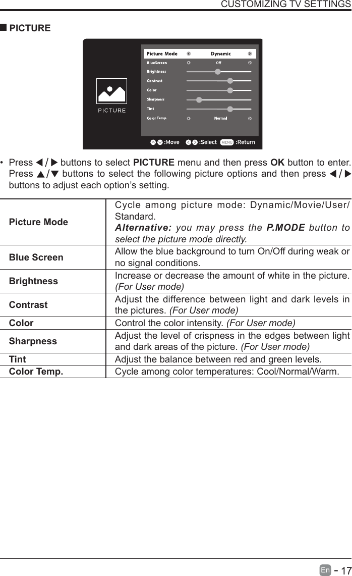       17En   -   CUSTOMIZING TV SETTINGS&bull; Press   buttons to select PICTURE menu and then press OK button to enter. Press   buttons to select the following picture options and then press   buttons to adjust each option&rsquo;s setting.  PICTUREPicture ModeCycle among picture mode: Dynamic/Movie/User/Standard.Alternative: you may press the P.MODE button to select the picture mode directly.Blue Screen Allow the blue background to turn On/Off during weak or no signal conditions.Brightness Increase or decrease the amount of white in the picture. (For User mode)Contrast Adjust the difference between light and dark levels in the pictures. (For User mode)Color Control the color intensity. (For User mode)Sharpness Adjust the level of crispness in the edges between light and dark areas of the picture. (For User mode)Tint Adjust the balance between red and green levels.Color Temp. Cycle among color temperatures: Cool/Normal/Warm.