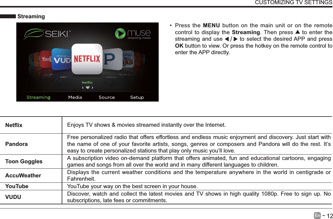      12En   -   CUSTOMIZING TV SETTINGS Streaming Press the MENU button on the main unit or on the remote control to display the Streaming. Then press   to enter the streaming and use   to select the desired APP and press OK button to view. Or press the hotkey on the remote control to enter the APP directly. Enjoys TV shows &amp; movies streamed instantly over the Internet.PandoraFree personalized radio that offers effortless and endless music enjoyment and discovery. Just start with the name of one of your favorite artists, songs, genres or composers and Pandora will do the rest. It&rsquo;s easy to create personalized stations that play only music you&rsquo;ll love.Toon Goggles A subscription video on-demand platform that offers animated, fun and educational cartoons, engaging games and songs from all over the world and in many different languages to children. AccuWeather Displays the current weather conditions and the temperature anywhere in the world in centigrade or Fahrenheit.YouTube YouTube your way on the best screen in your house.VUDU Discover, watch and collect the latest movies and TV shows in high quality 1080p. Free to sign up. No subscriptions, late fees or commitments.