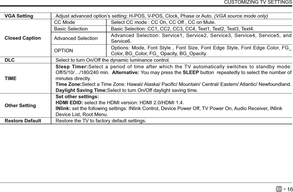       16En   -   VGA Setting Adjust advanced option&rsquo;s setting: H-POS, V-POS, Clock, Phase or Auto. (VGA source mode only)Closed CaptionCC Mode Select CC mode : CC On, CC Off , CC on Mute.Basic Selection Basic Selection: CC1, CC2, CC3, CC4, Text1, Text2, Text3, Text4.Advanced Selection Advanced Selection: Service1, Service2, Service3, Service4, Service5, and Service6.OPTION Options: Mode, Font Style , Font Size, Font Edge Style, Font Edge Color, FG_Color, BG_Color, FG_ Opacity, BG_Opacity.DLC Select to turn On/Off the dynamic luminance control.TIMESleep Timer:Select a period of time after which the TV automatically switches to standby mode: Off/5/10/&hellip;/180/240 min.  Alternative: You may press the SLEEP button  repeatedly to select the number of minutes directly.Time Zone:Daylight Saving Time:Select to turn On/Off daylight saving time.Other SettingSet other settings:HDMI EDID: select the HDMI version: HDMI 2.0/HDMI 1.4.INlink: set the following settings: INlink Control, Device Power Off, TV Power On, Audio Receiver, INlinkDevice List, Root Menu.Restore Default Restore the TV to factory default settings.CUSTOMIZING TV SETTINGS