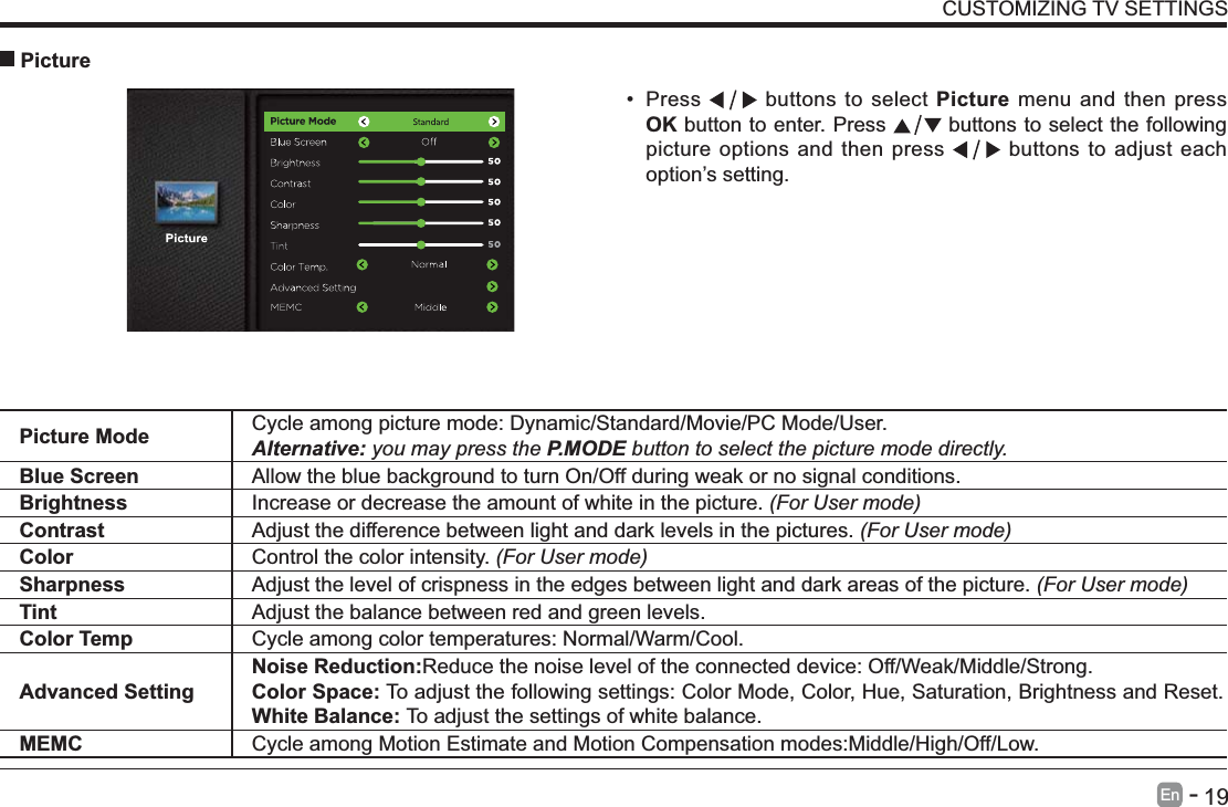       19En   -    Press   buttons to select Picture menu and then press OK button to enter. Press   buttons to select the following picture options and then press   buttons to adjust each option&rsquo;s setting.  PictureCUSTOMIZING TV SETTINGSPicture Mode Cycle among picture mode: Dynamic/Standard/Movie/PC Mode/User.Alternative: you may press the P.MODE button to select the picture mode directly.Blue Screen Allow the blue background to turn On/Off during weak or no signal conditions.Brightness Increase or decrease the amount of white in the picture. (For User mode)Contrast Adjust the difference between light and dark levels in the pictures. (For User mode)Color Control the color intensity. (For User mode)Sharpness Adjust the level of crispness in the edges between light and dark areas of the picture. (For User mode)Tint Adjust the balance between red and green levels.Color Temp Cycle among color temperatures: Normal/Warm/Cool.Advanced SettingNoise Reduction:Reduce the noise level of the connected device: Off/Weak/Middle/Strong.Color Space: To adjust the following settings: Color Mode, Color, Hue, Saturation, Brightness and Reset.White Balance: To adjust the settings of white balance.MEMC Cycle among Motion Estimate and Motion Compensation modes:Middle/High/Off/Low.