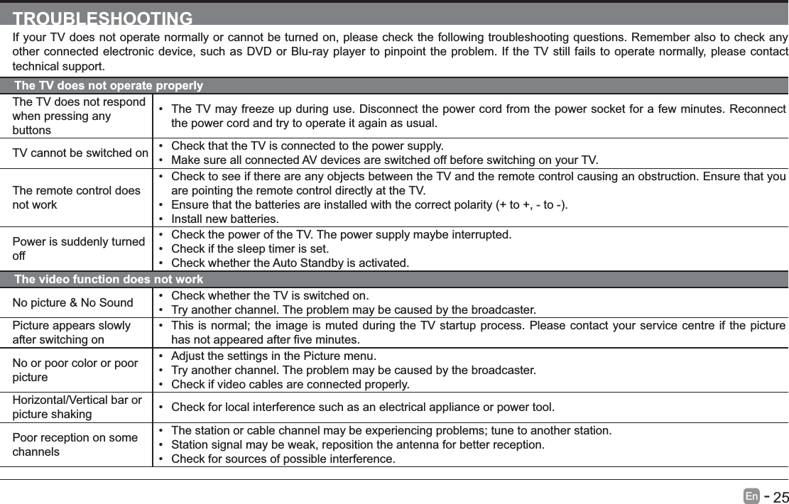       25En   -   TROUBLESHOOTINGIf your TV does not operate normally or cannot be turned on, please check the following troubleshooting questions. Remember also to check any other connected electronic device, such as DVD or Blu-ray player to pinpoint the problem. If the TV still fails to operate normally, please contact technical support.The TV does not operate properlyThe TV does not respond when pressing any buttons The TV may freeze up during use. Disconnect the power cord from the power socket for a few minutes. Reconnect the power cord and try to operate it again as usual.TV cannot be switched on  Check that the TV is connected to the power supply. Make sure all connected AV devices are switched off before switching on your TV.The remote control does not work Check to see if there are any objects between the TV and the remote control causing an obstruction. Ensure that you are pointing the remote control directly at the TV.  Install new batteries. Power is suddenly turned off Check the power of the TV. The power supply maybe interrupted. Check if the sleep timer is set. Check whether the Auto Standby is activated. The video function does not workNo picture &amp; No Sound  Check whether the TV is switched on. Try another channel. The problem may be caused by the broadcaster.Picture appears slowly after switching on This is normal; the image is muted during the TV startup process. Please contact your service centre if the picture No or poor color or poor picture Adjust the settings in the Picture menu. Try another channel. The problem may be caused by the broadcaster. Check if video cables are connected properly.Horizontal/Vertical bar or picture shaking  Check for local interference such as an electrical appliance or power tool.Poor reception on some channels The station or cable channel may be experiencing problems; tune to another station. Station signal may be weak, reposition the antenna for better reception. Check for sources of possible interference.